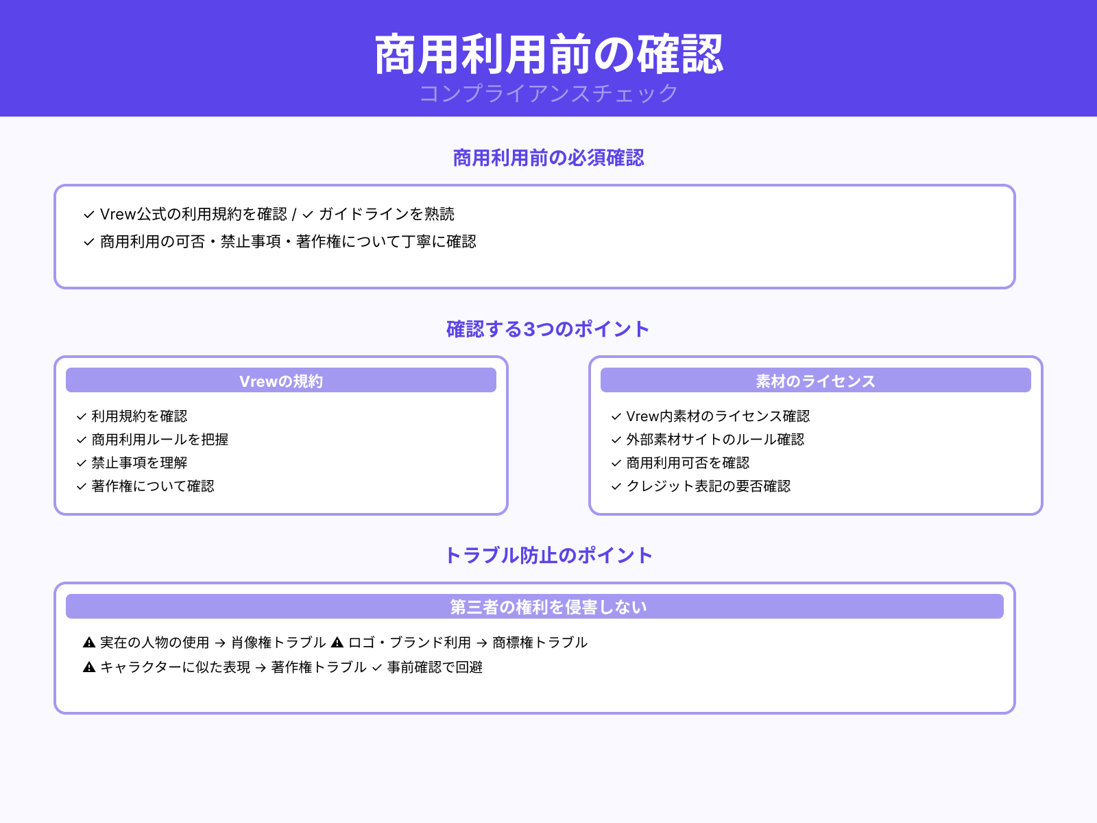 商用利用前に必ず確認すべき利用規約と注意点