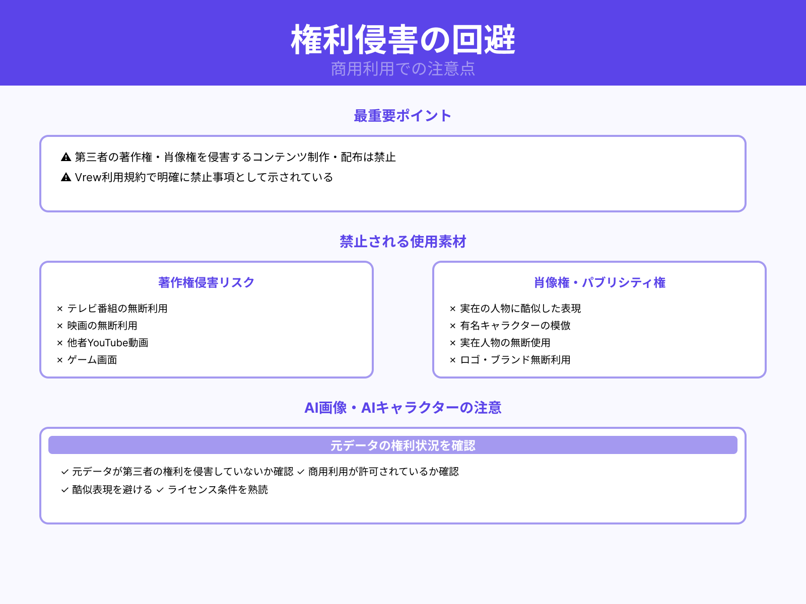 商用利用で注意が必要なケース