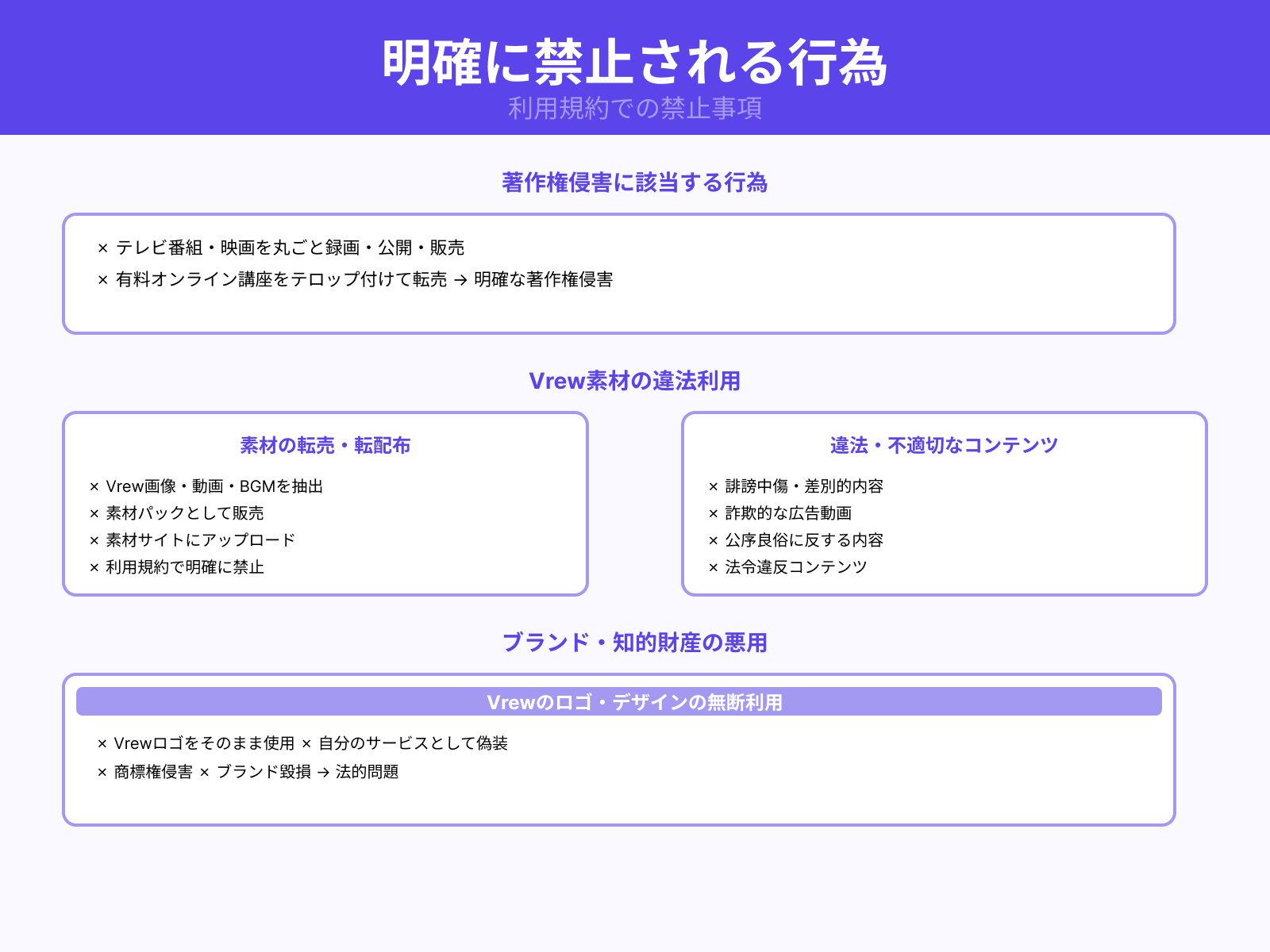 明らかに避けるべき利用例