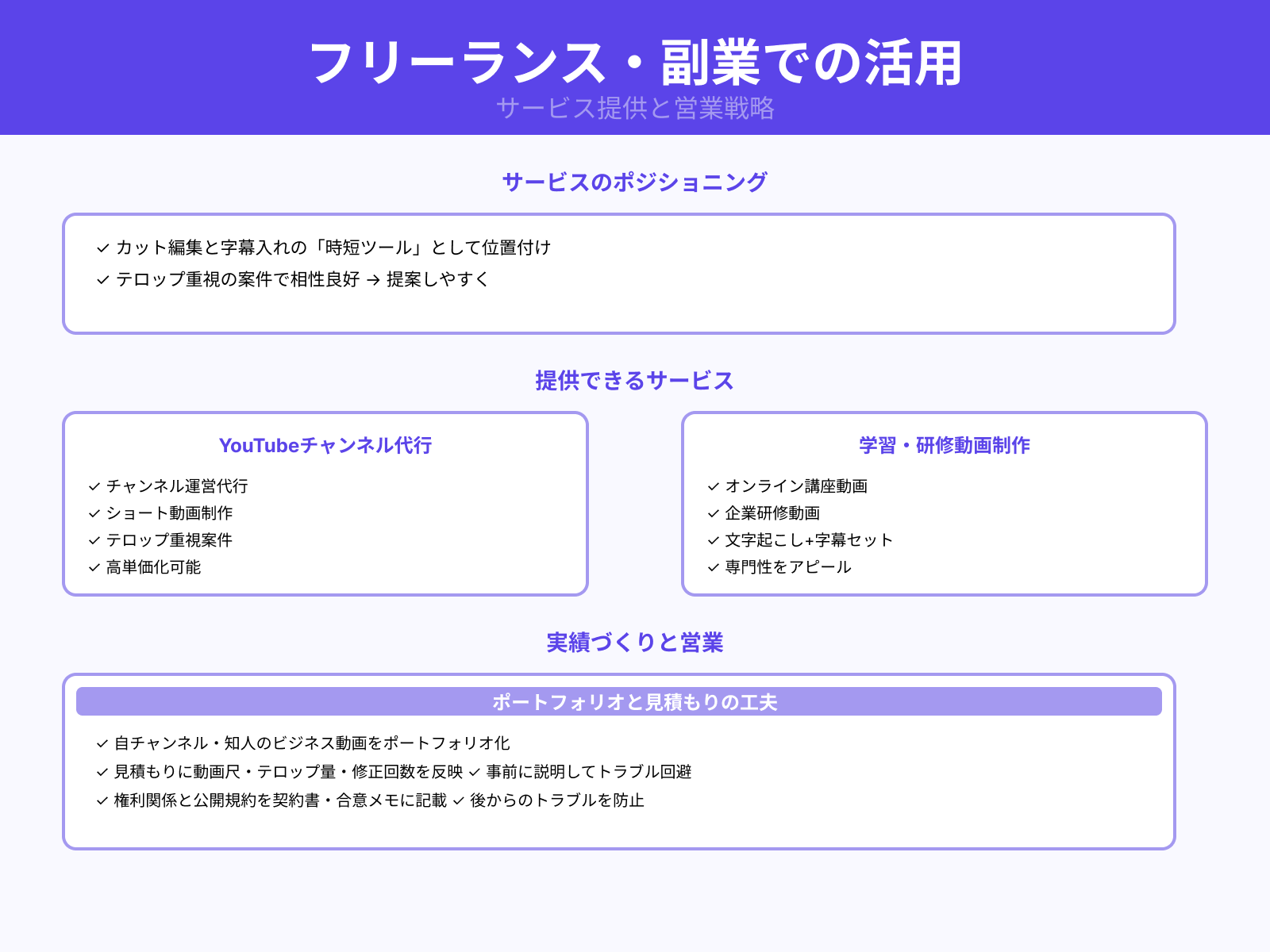 副業やフリーランスでの活用イメージ