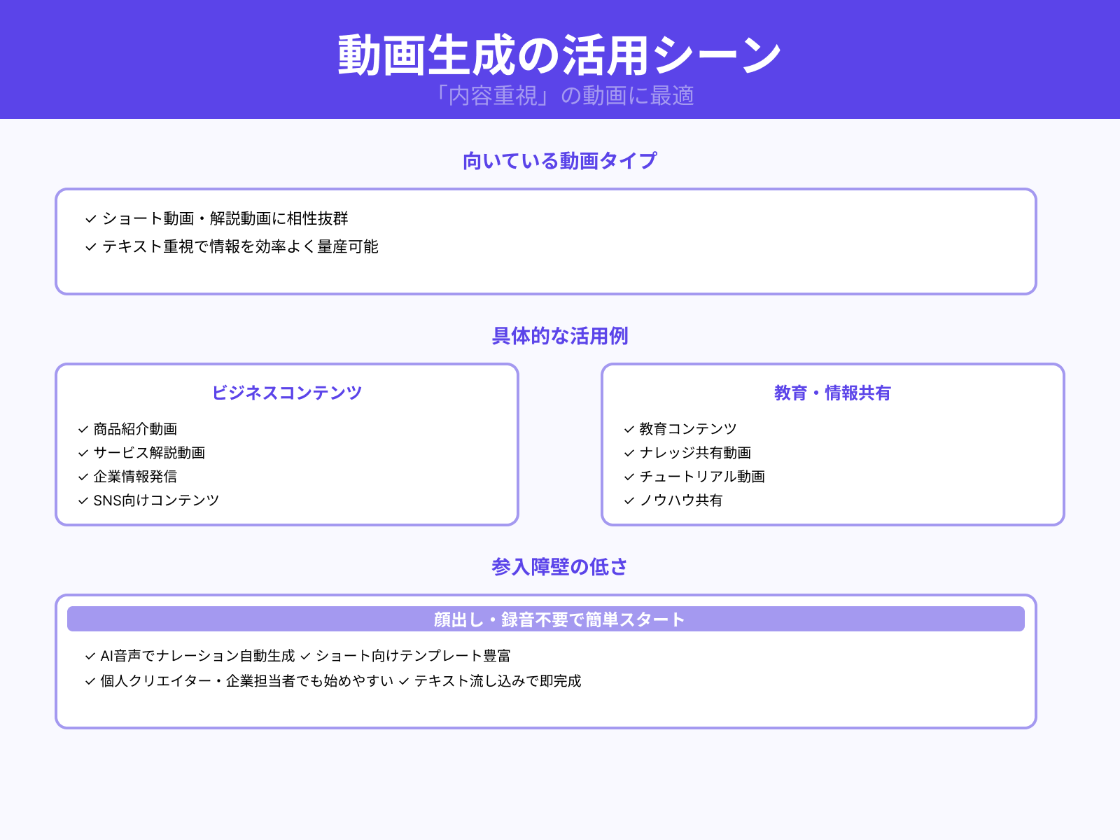 ショート動画や解説動画に向いている理由
