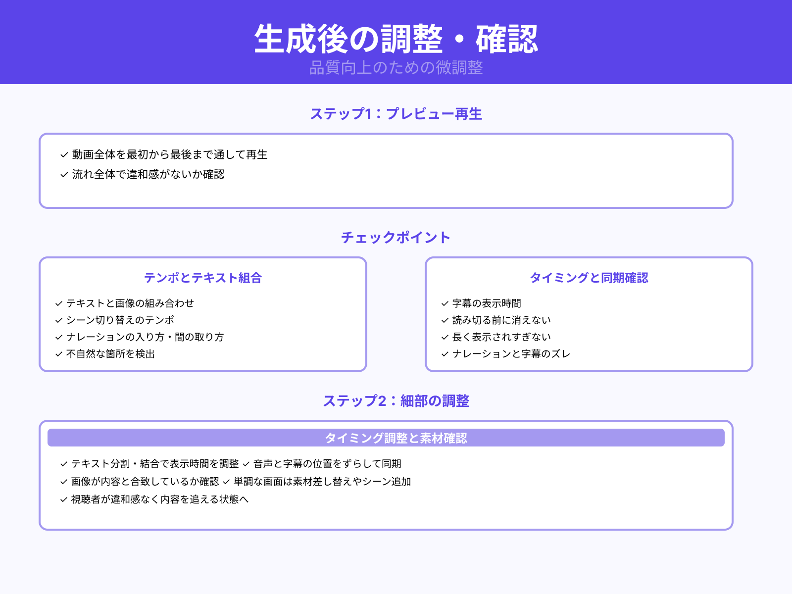 プレビューで全体を確認・調整