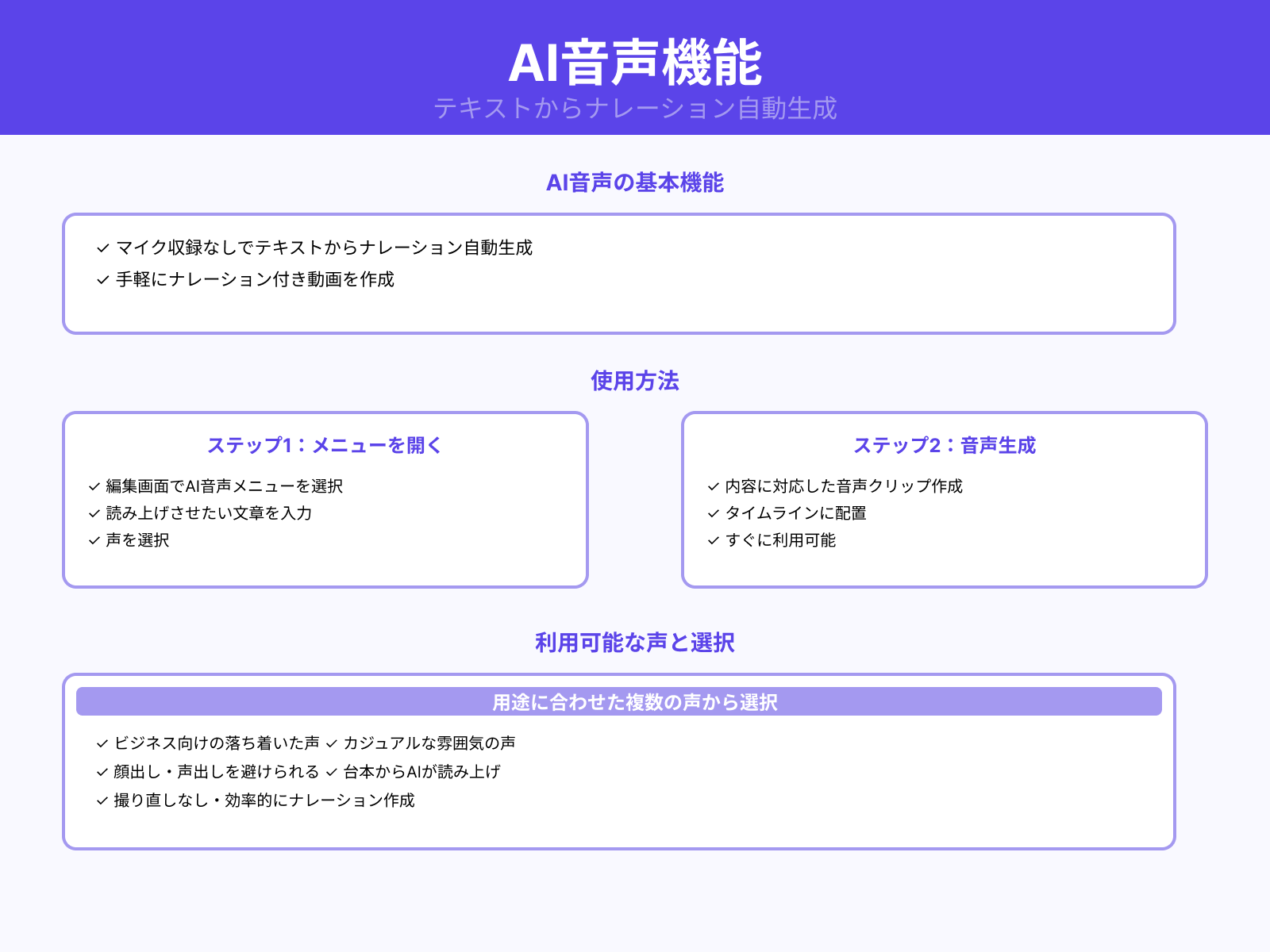 録音せずにナレーションを生成