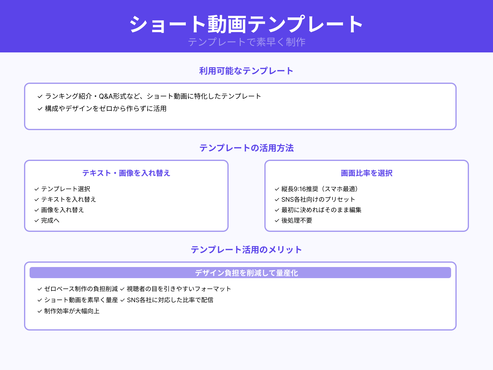 ショート動画向けテンプレートを使う
