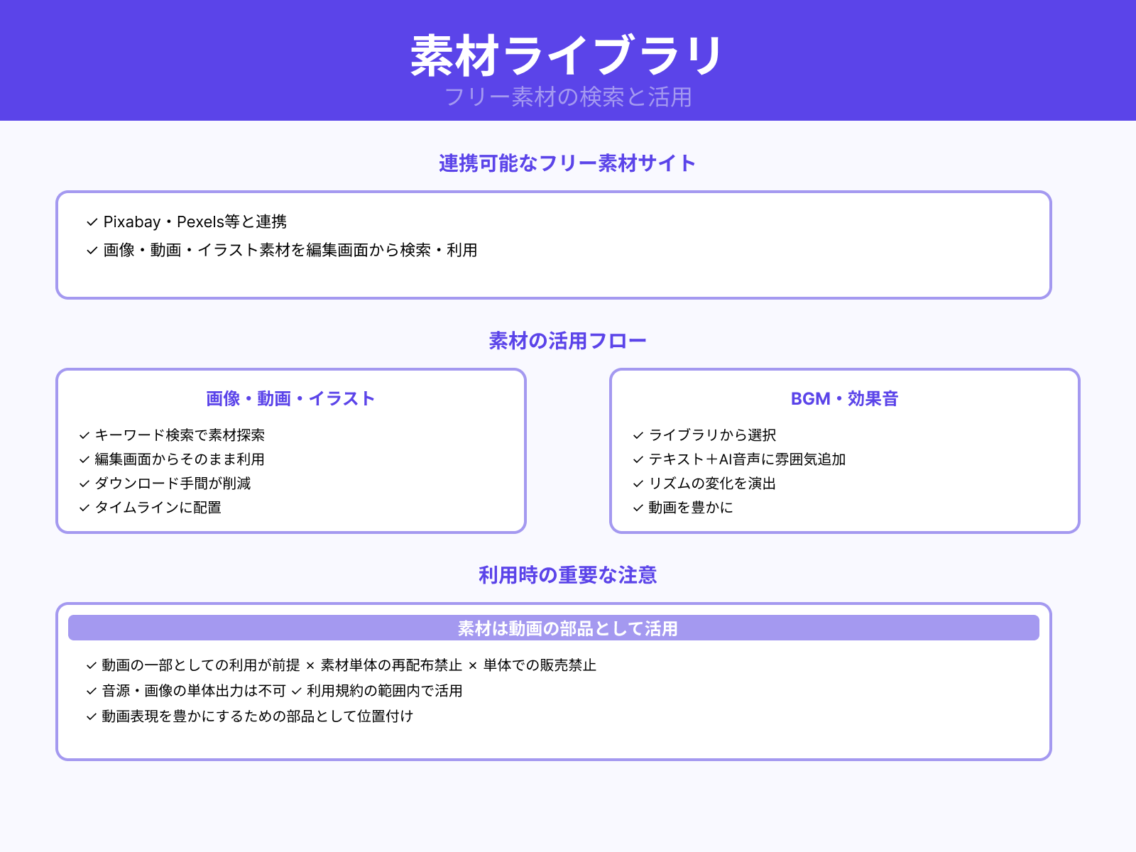 フリー素材を組み合わせる