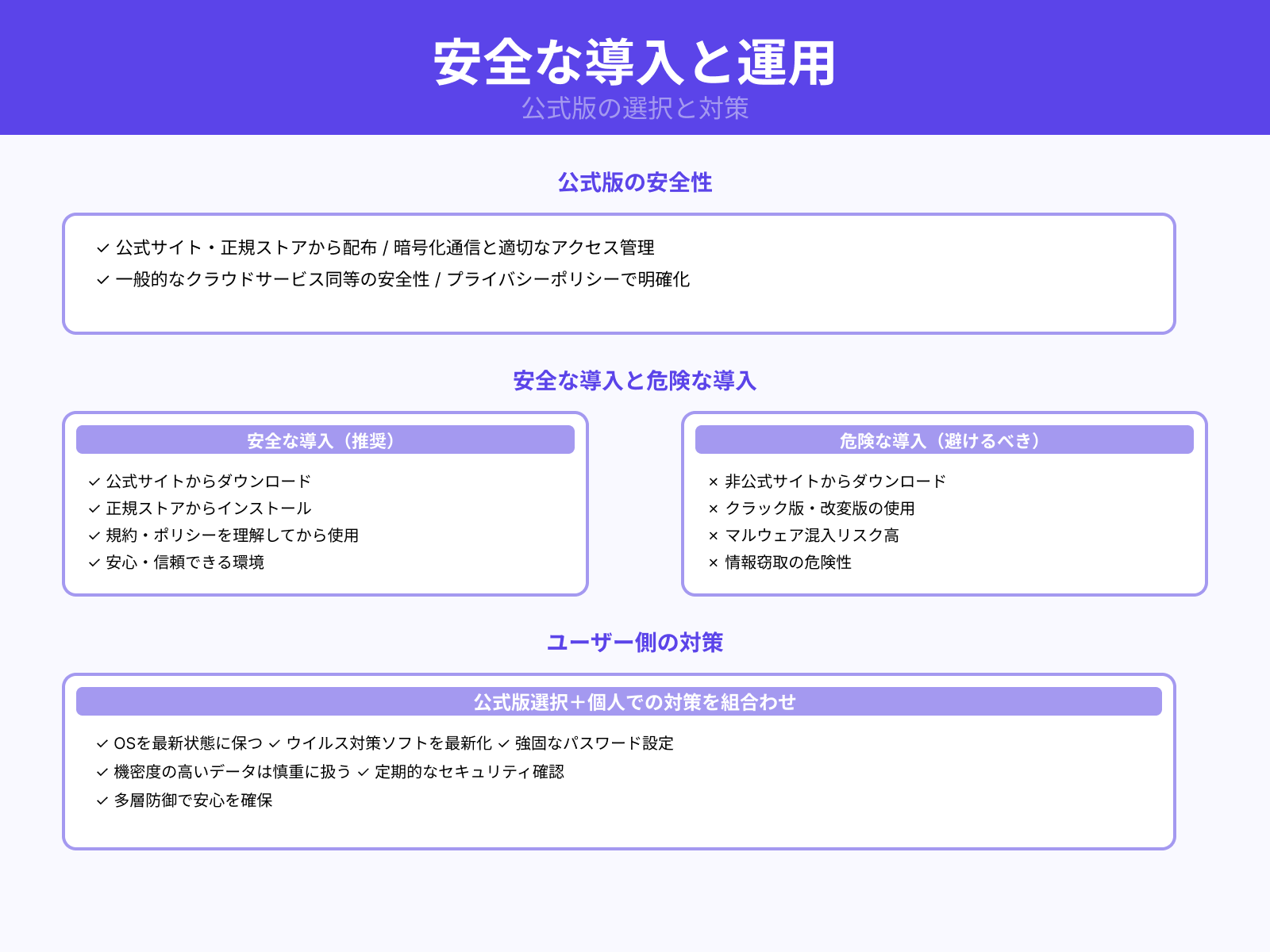 公式版を使えば基本的に安全