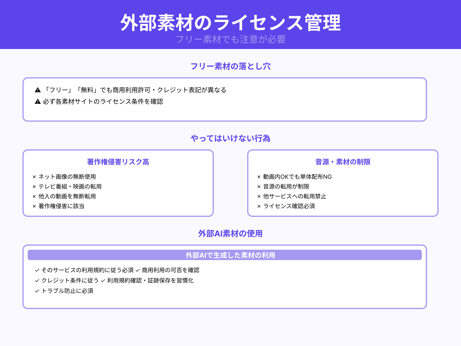 外部素材の取り扱い注意