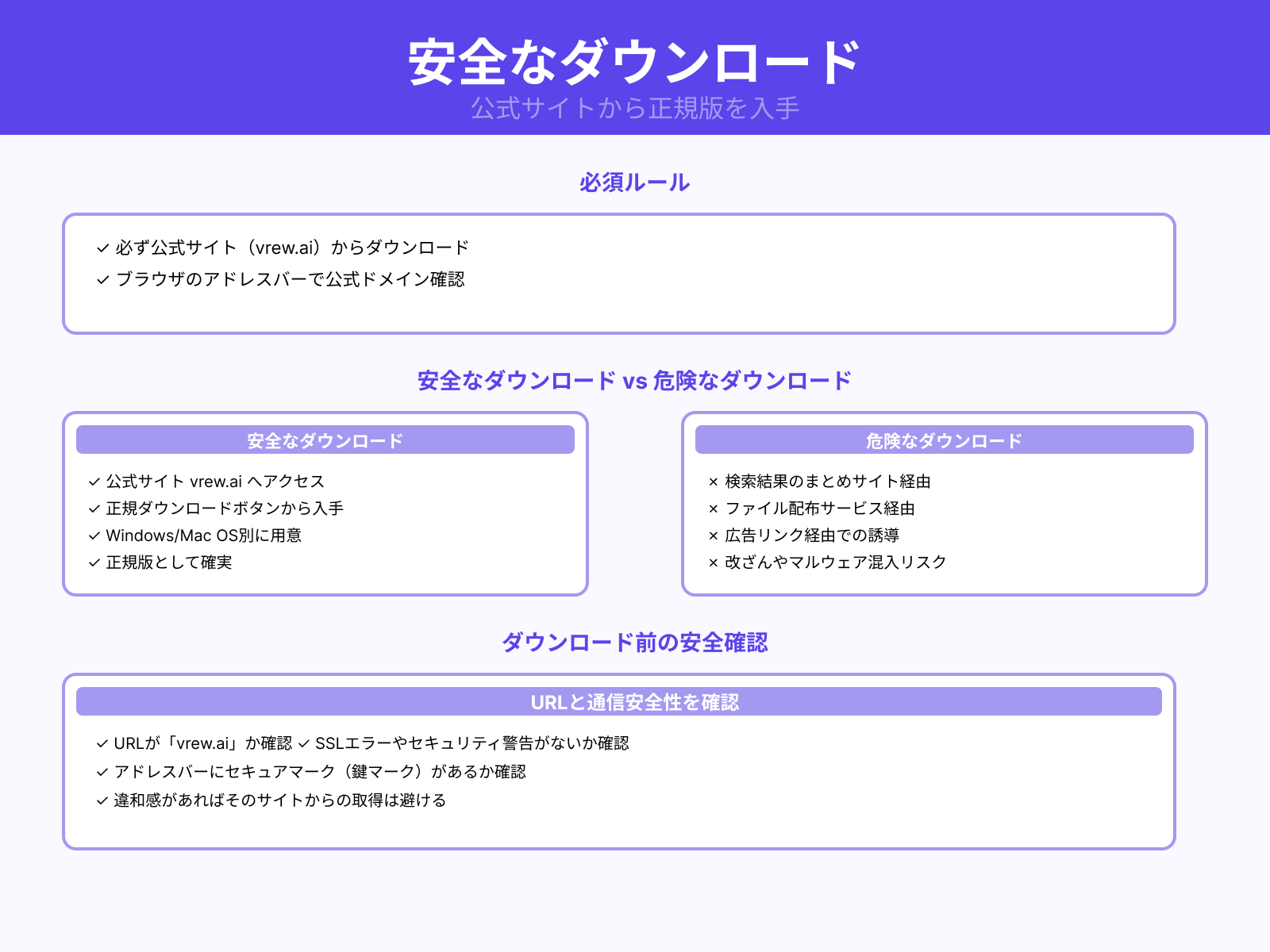 公式サイトからのみ入手する