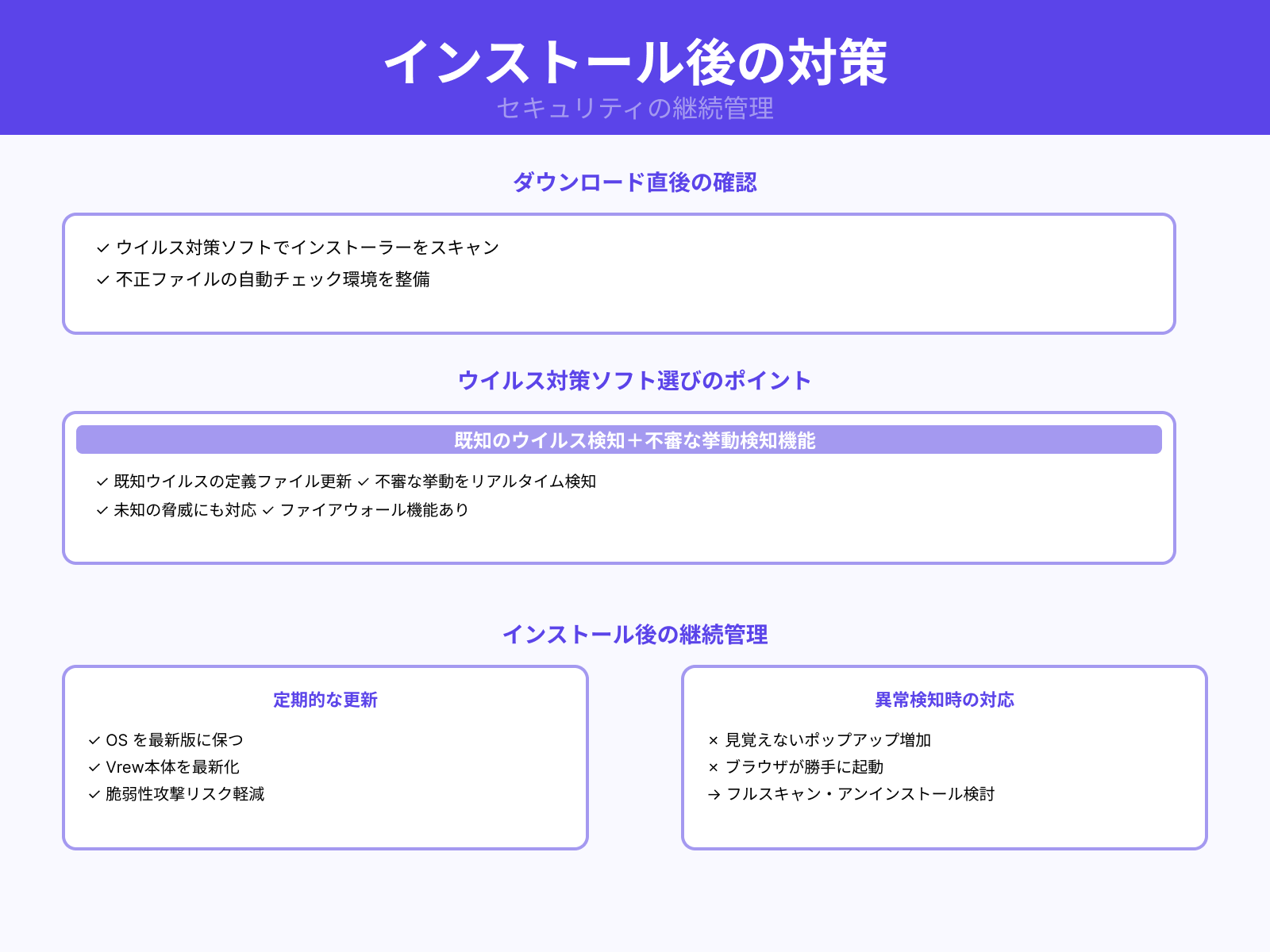ウイルス対策ソフトで確認する