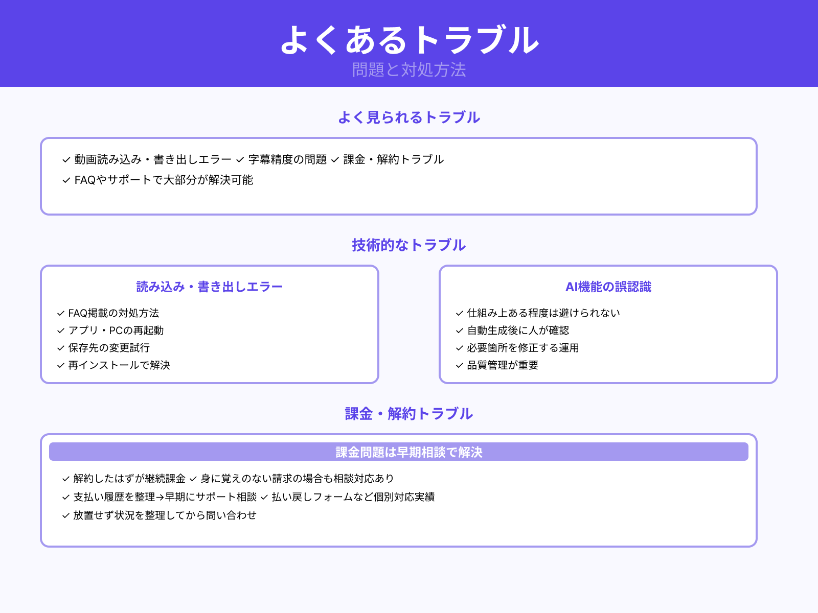 よくあるトラブルと解決例