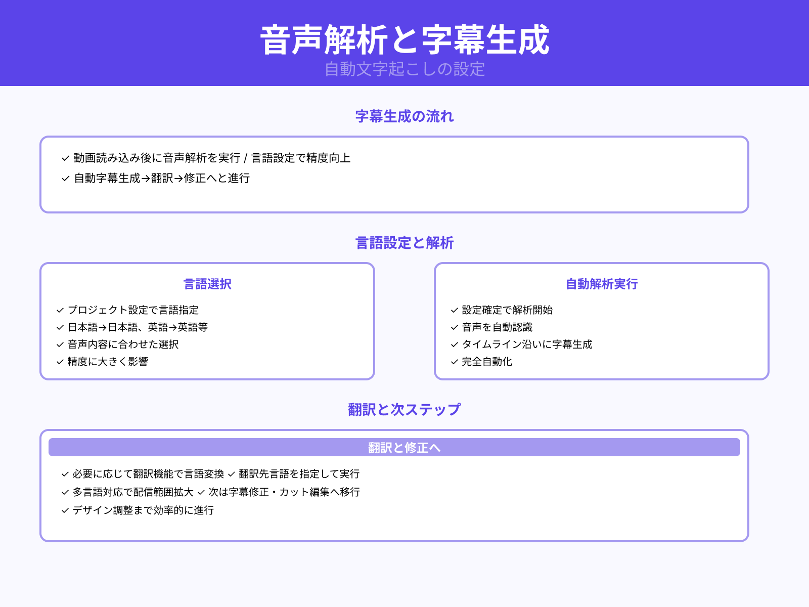 音声解析と言語設定