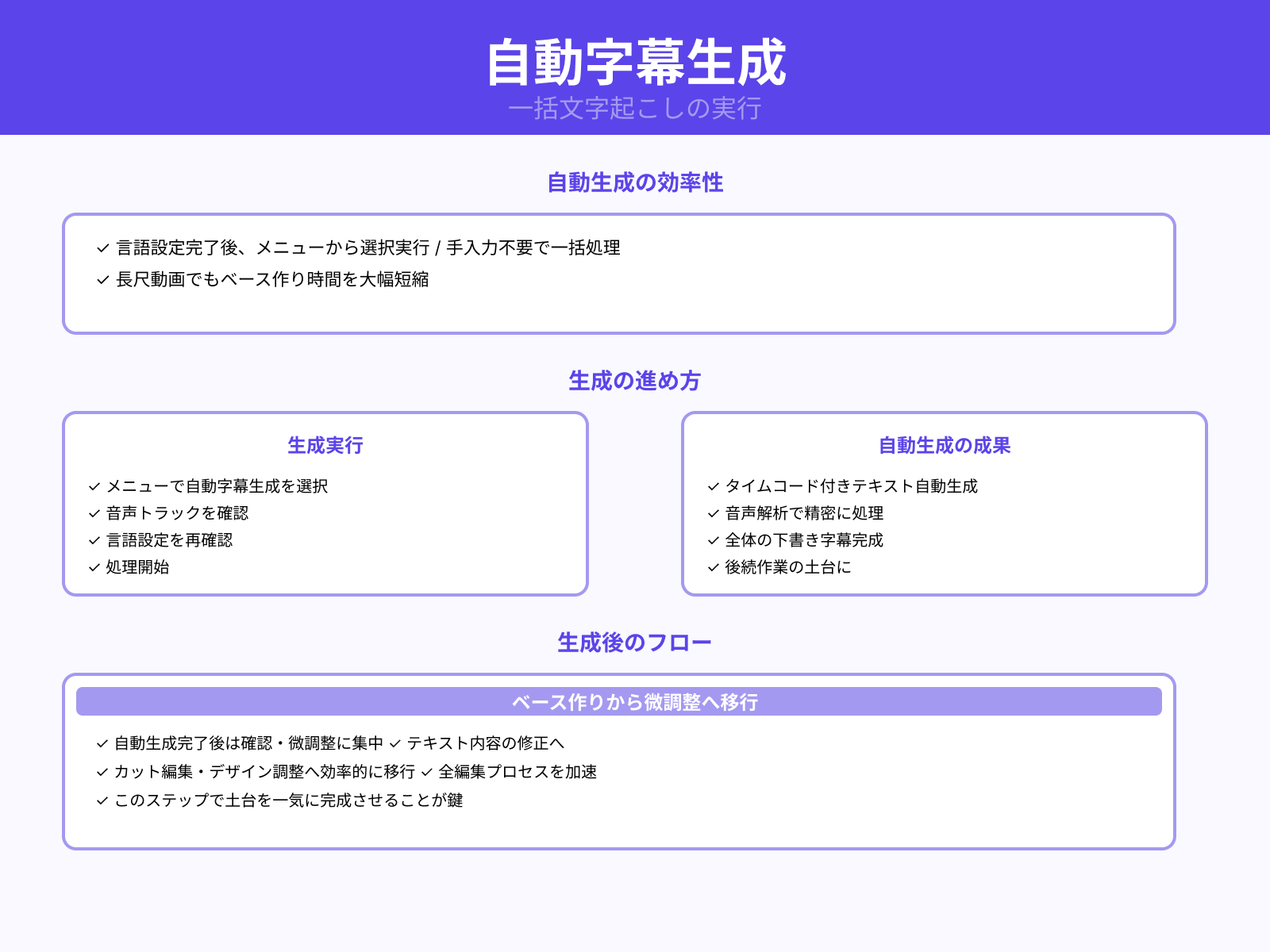 自動で字幕を生成する