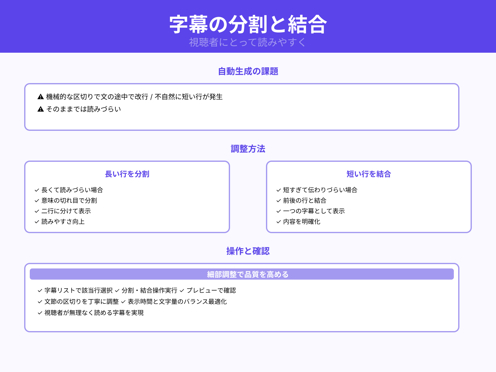 文節の分割・結合