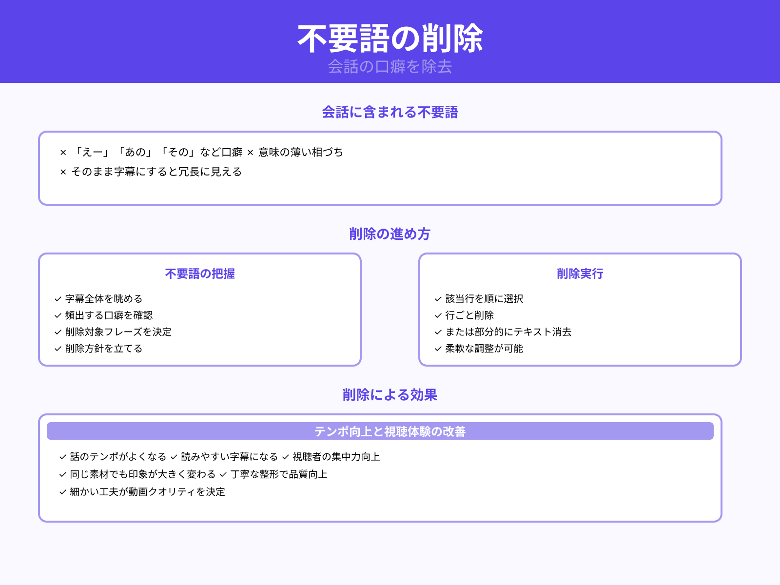 不要語をまとめて削除