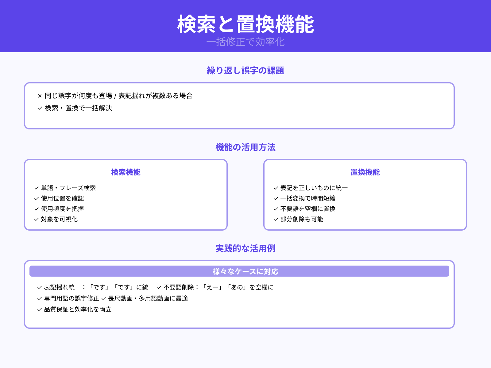 検索・置換で効率化