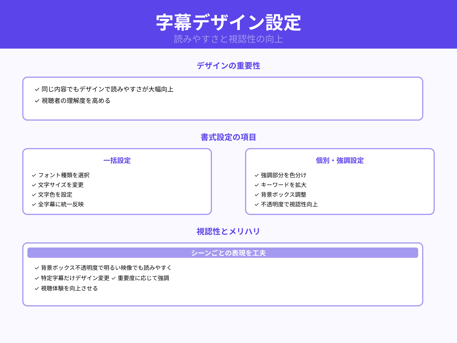 フォント・カラー・サイズを変更