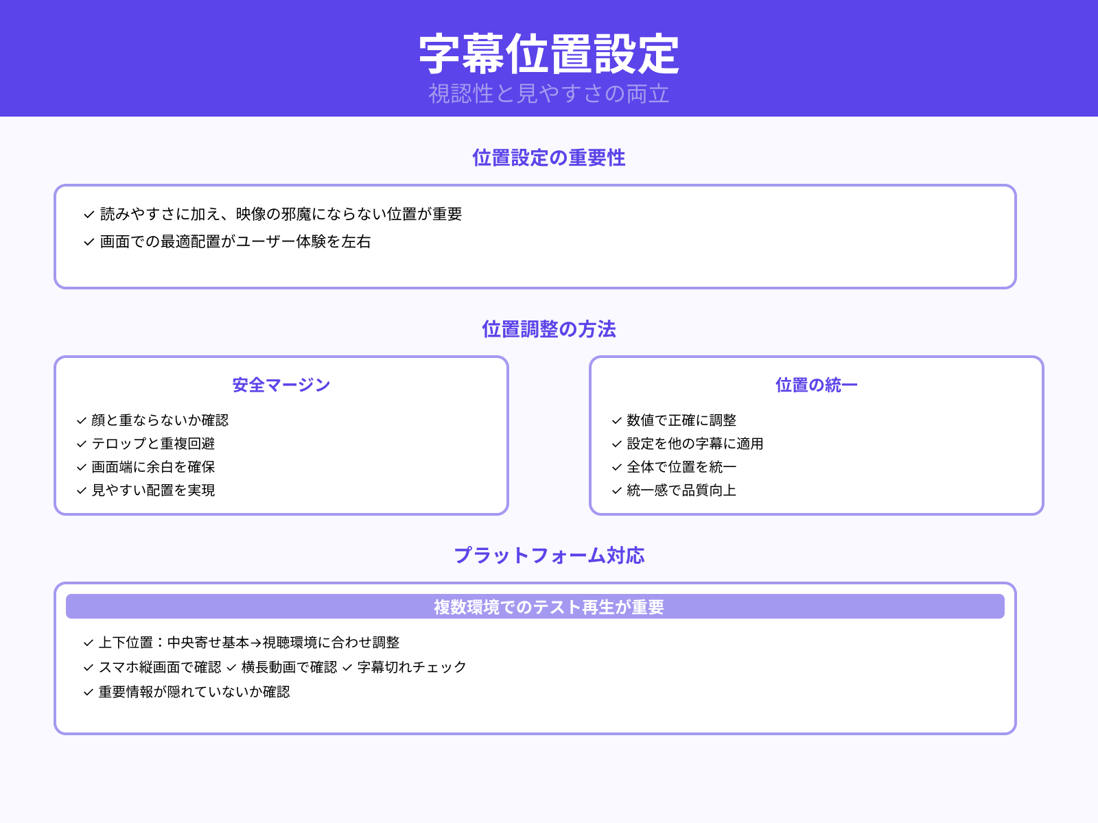 安全マージンと配置調整