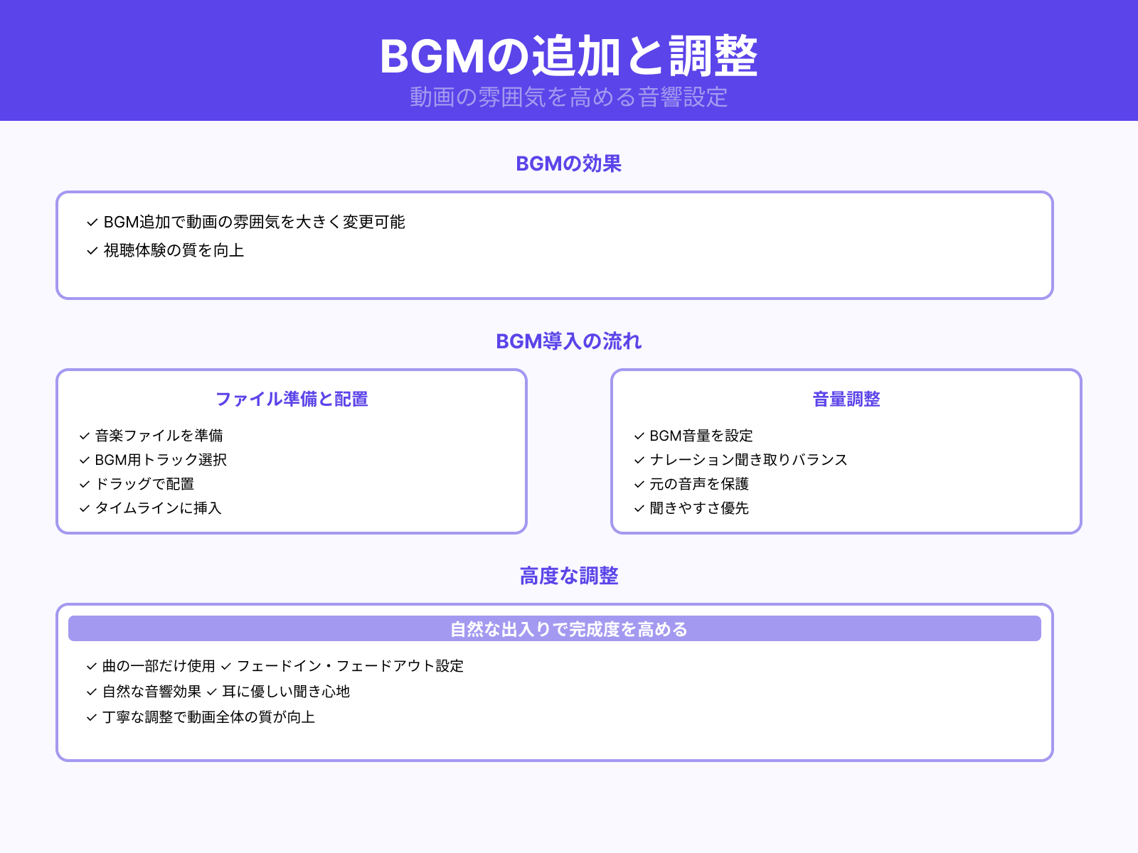 BGMを入れて音量を調整