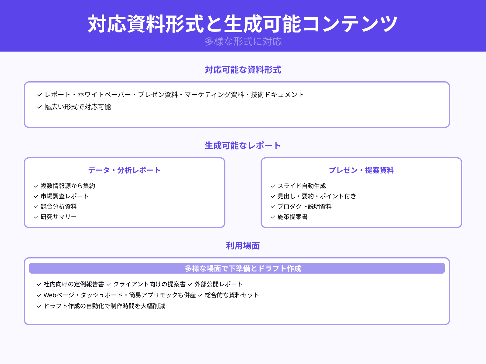 対応できる資料タイプと活用シーン