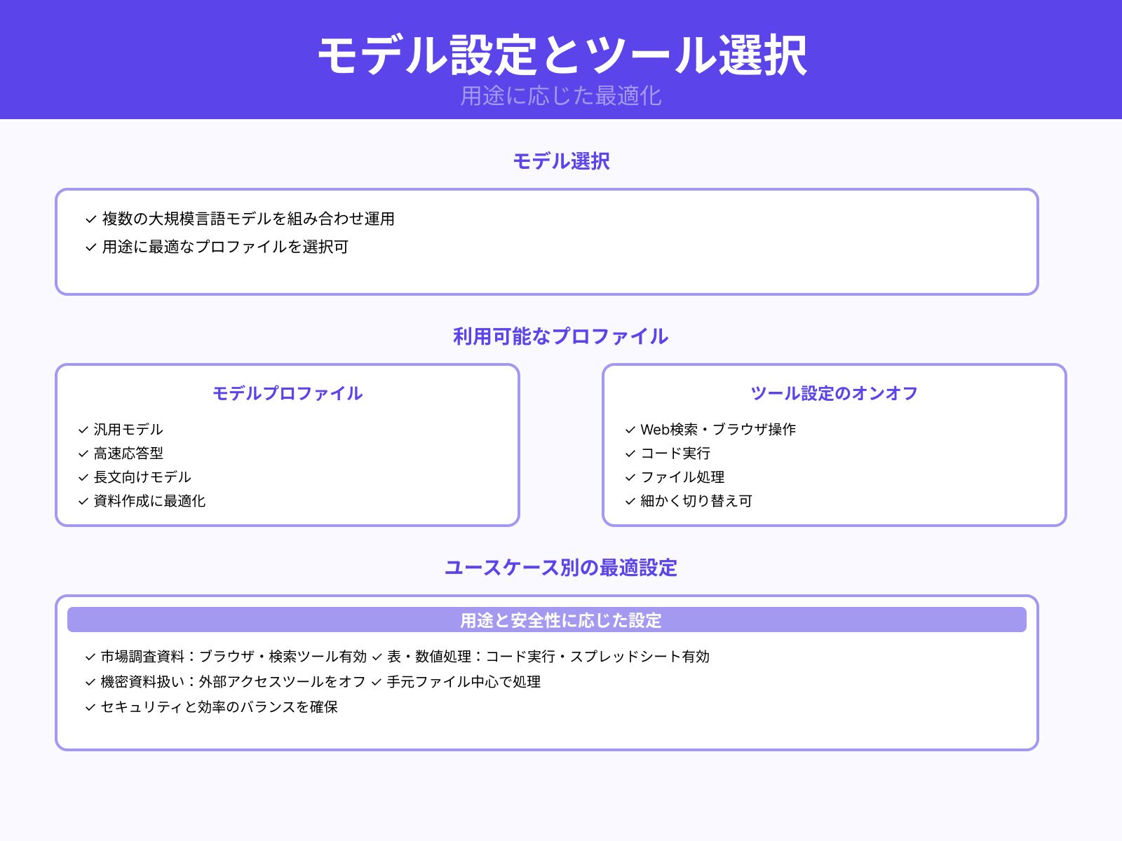 モデルとツールの設定方法