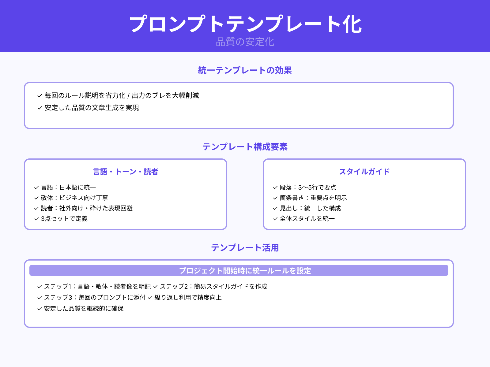 スタイルやトーンを統一する設定方法