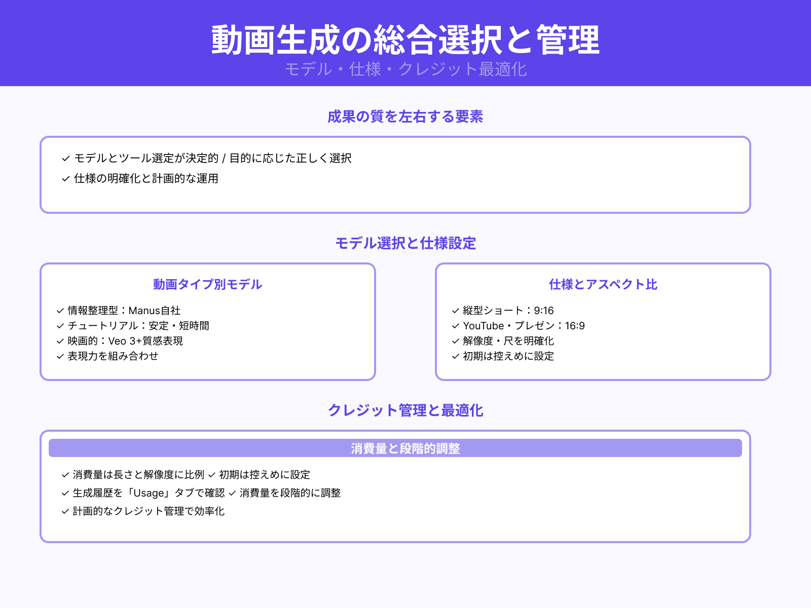 モデル／ツール選択と設定項目のポイント