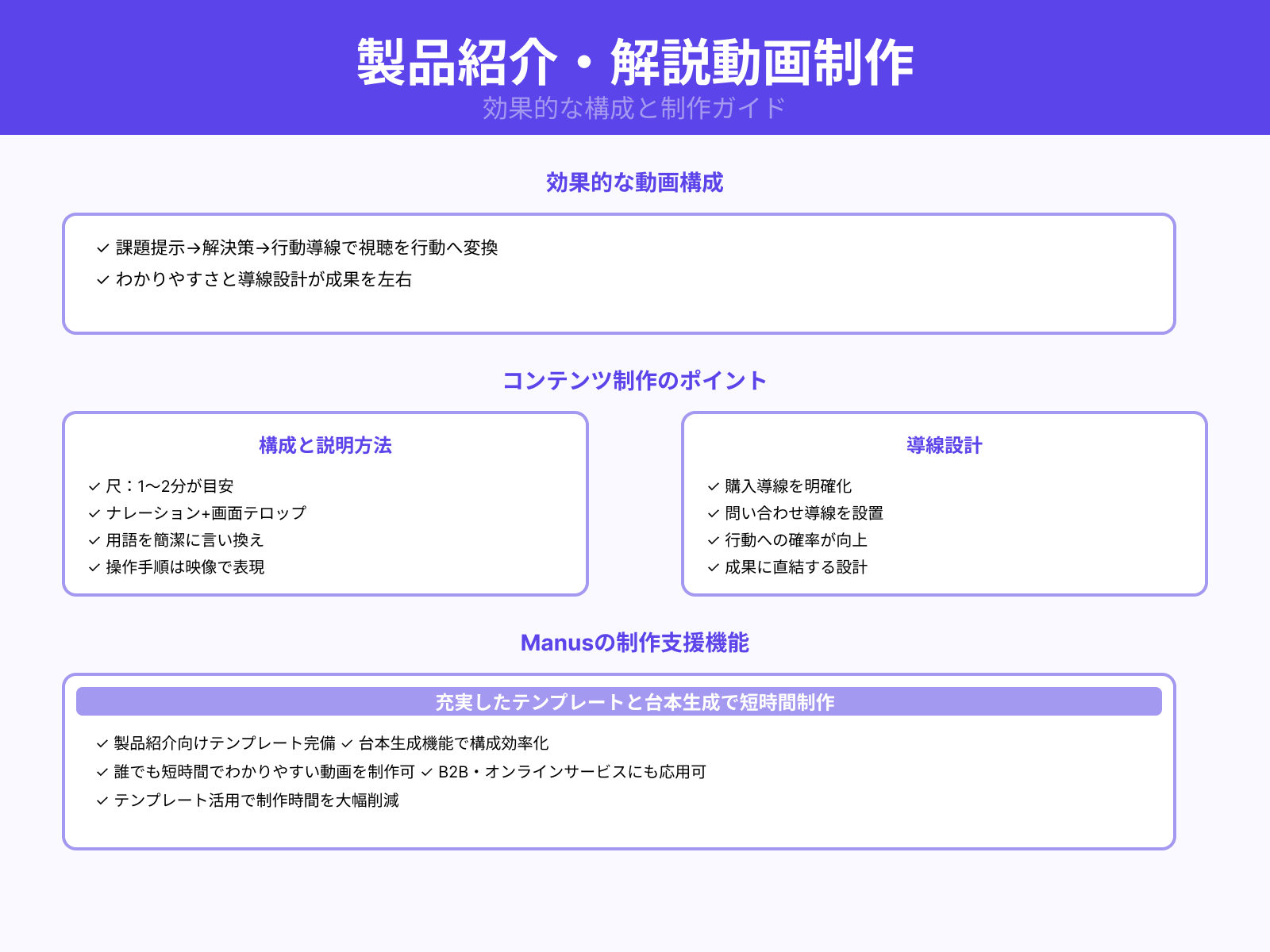 製品紹介・解説動画