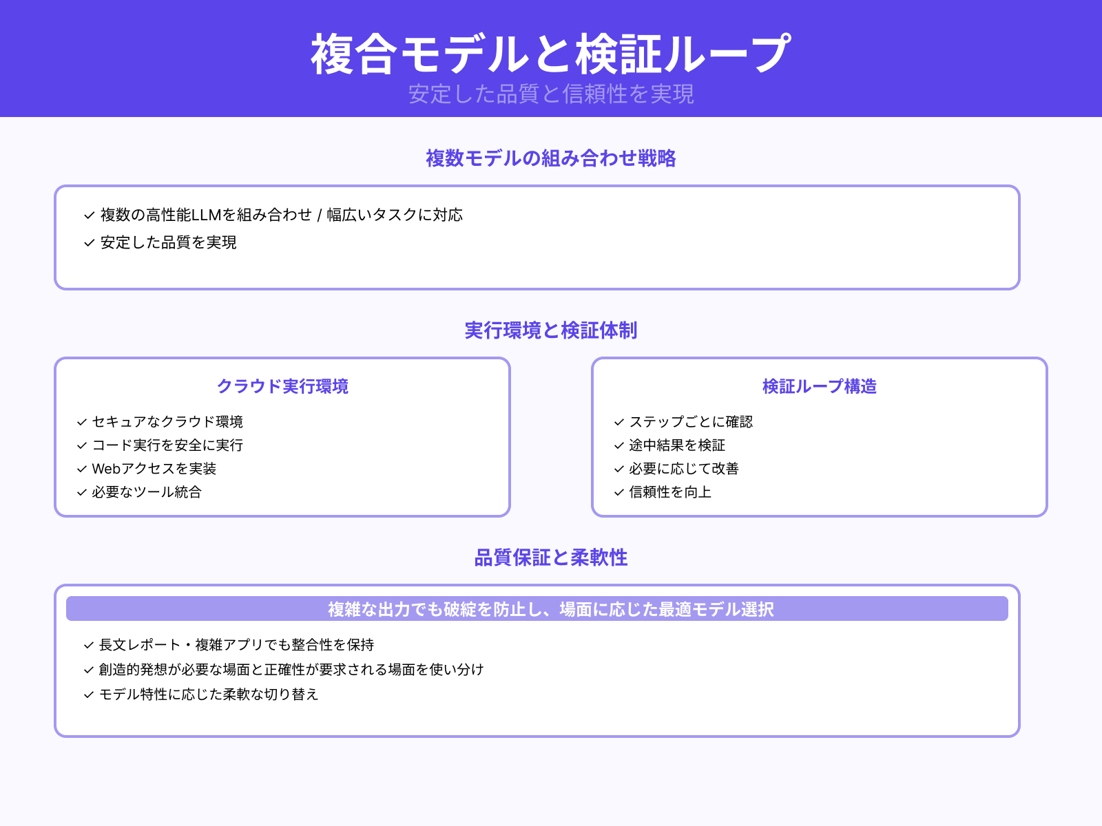 高速・高精度な生成エンジン