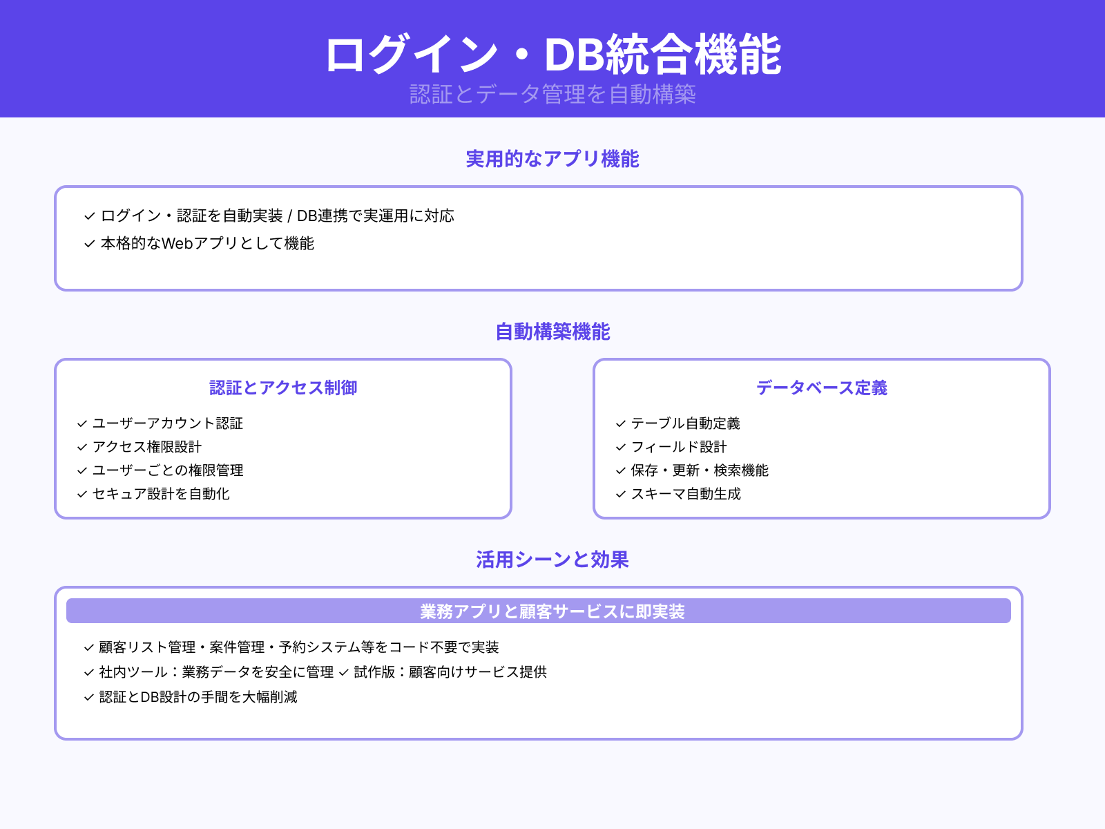 ログイン・データベース機能を自動生成
