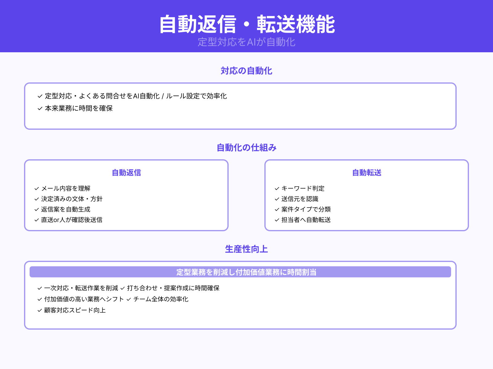 自動返信・転送で業務を効率化