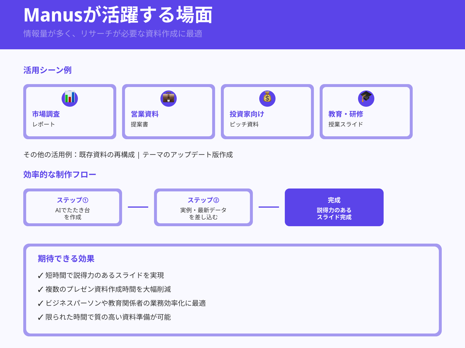 向いている用途と活用シーン