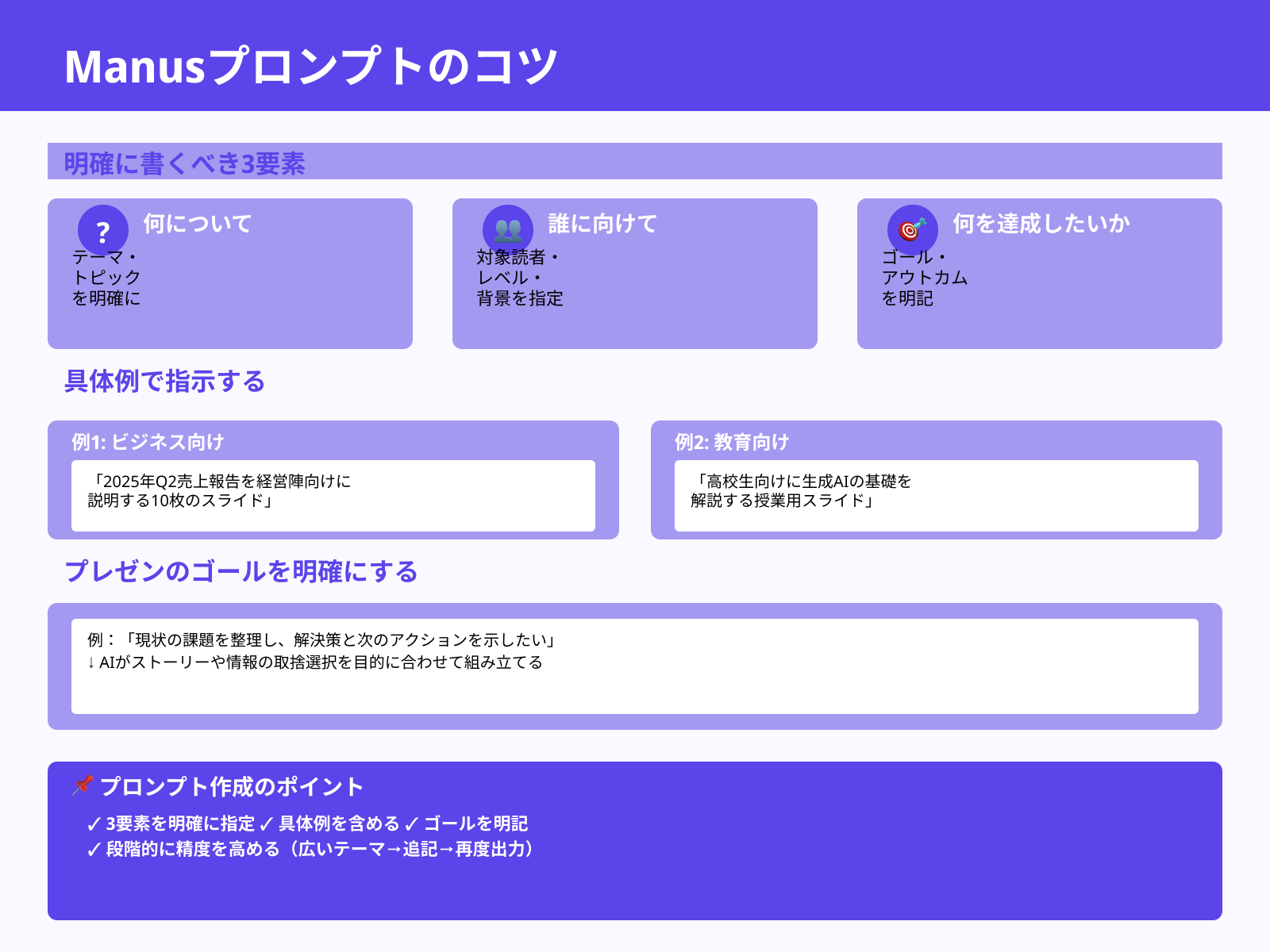 テーマや目的の書き方