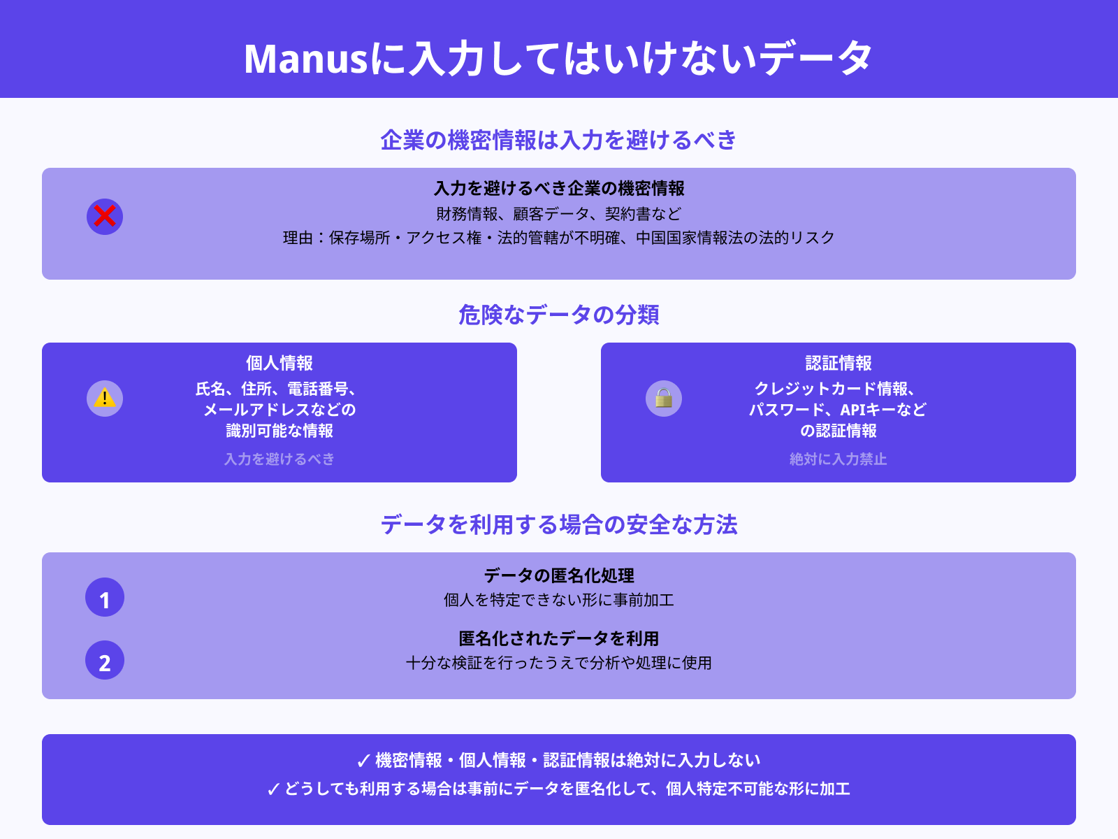 機密情報・個人情報を入力する際の注意点