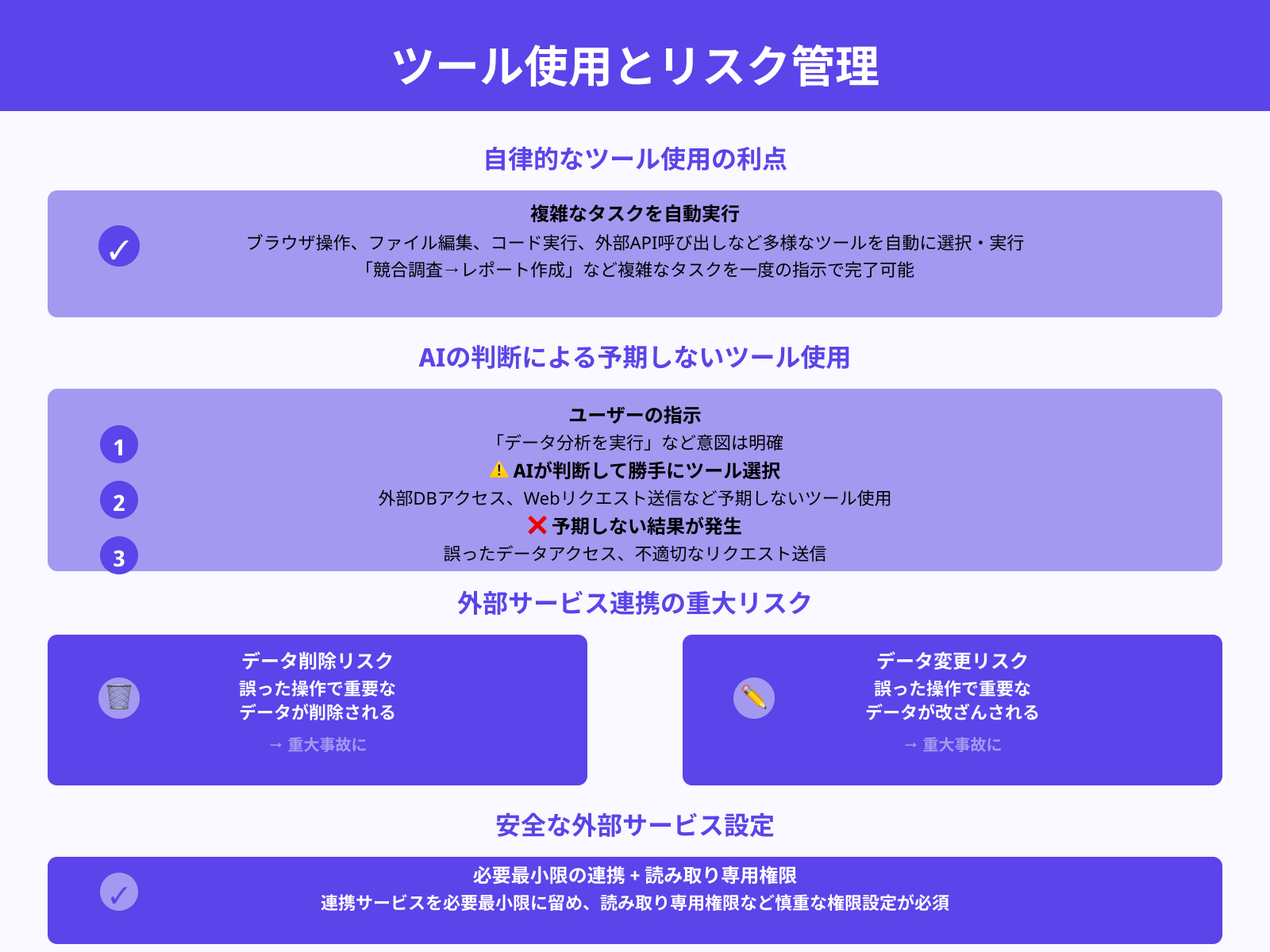 ツール呼び出しや外部サービス操作のリスク