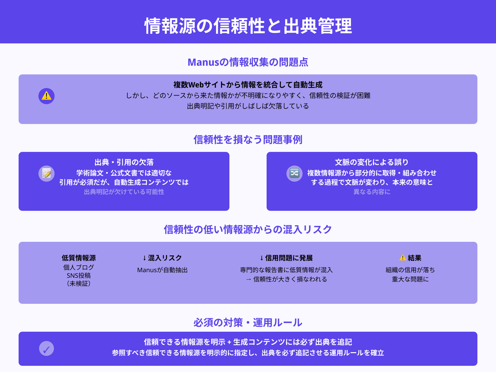 出典不明なコンテンツ生成と信頼性の課題