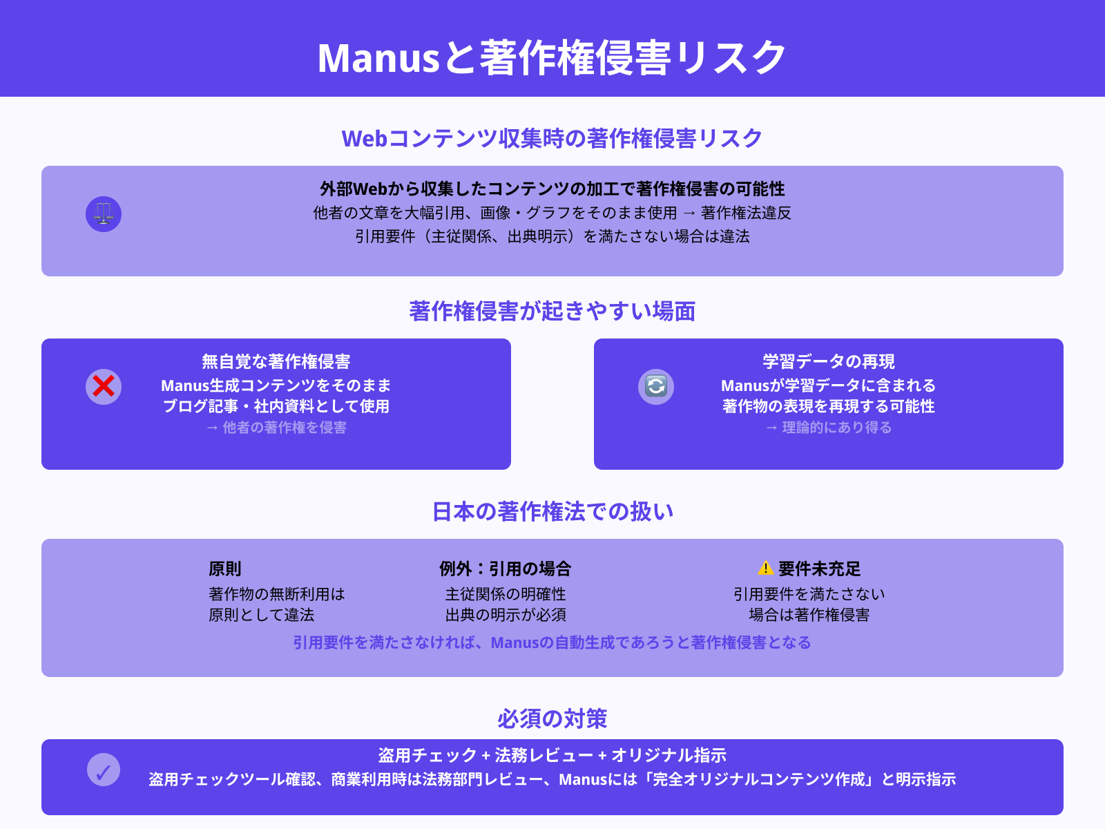 盗用・著作権侵害になりうるケースと対策