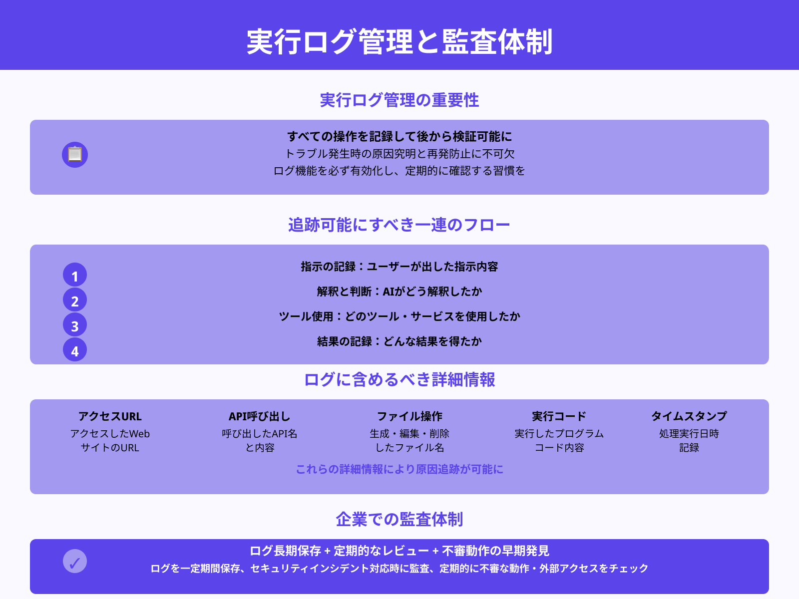 ログ・履歴を確認できる状態を必ず確保する