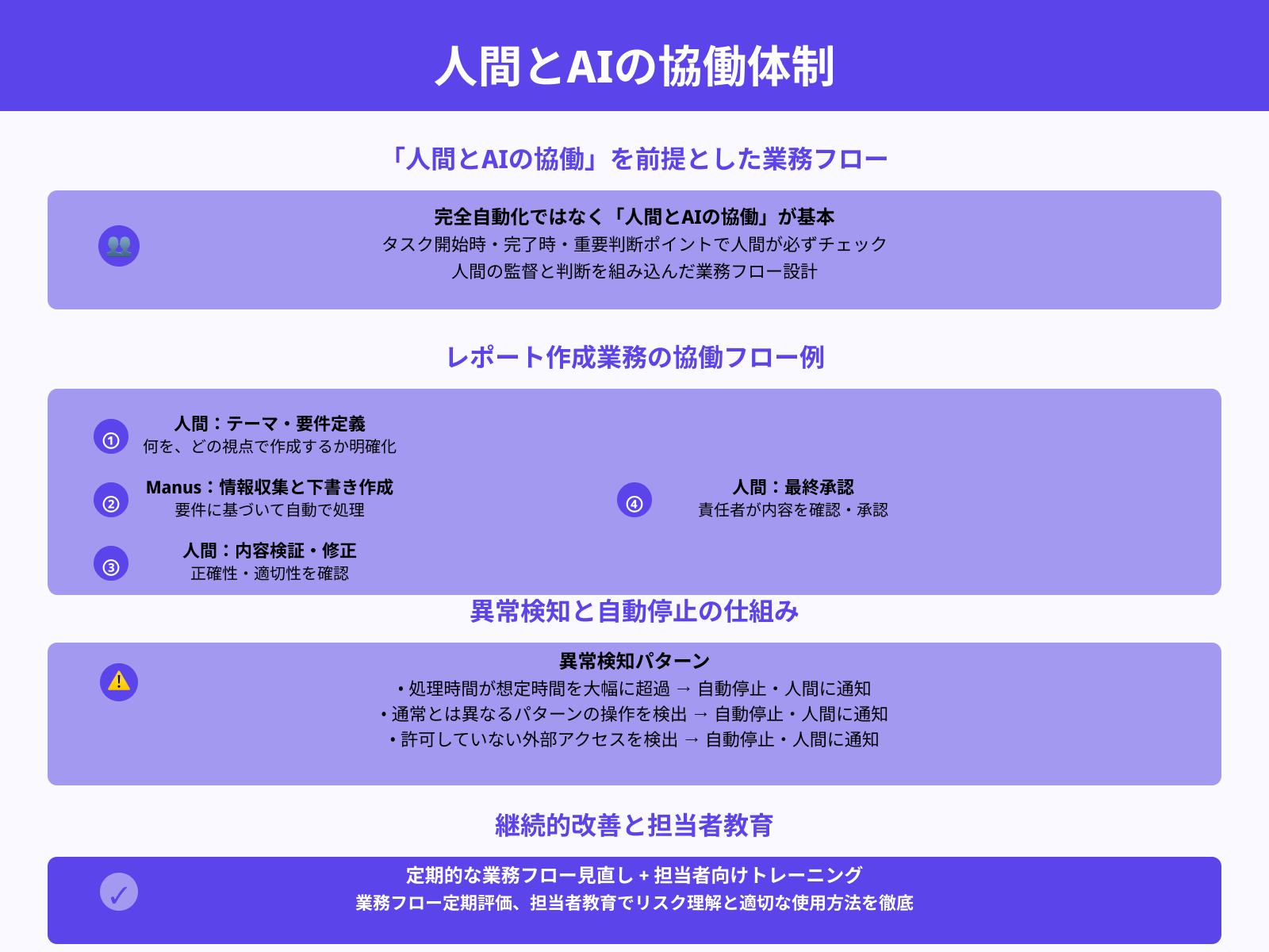 AI任せにしない業務フローの設計ルール