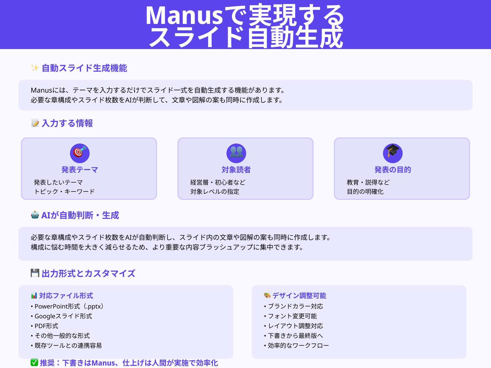 プレゼン資料・スライドをゼロから自動生成