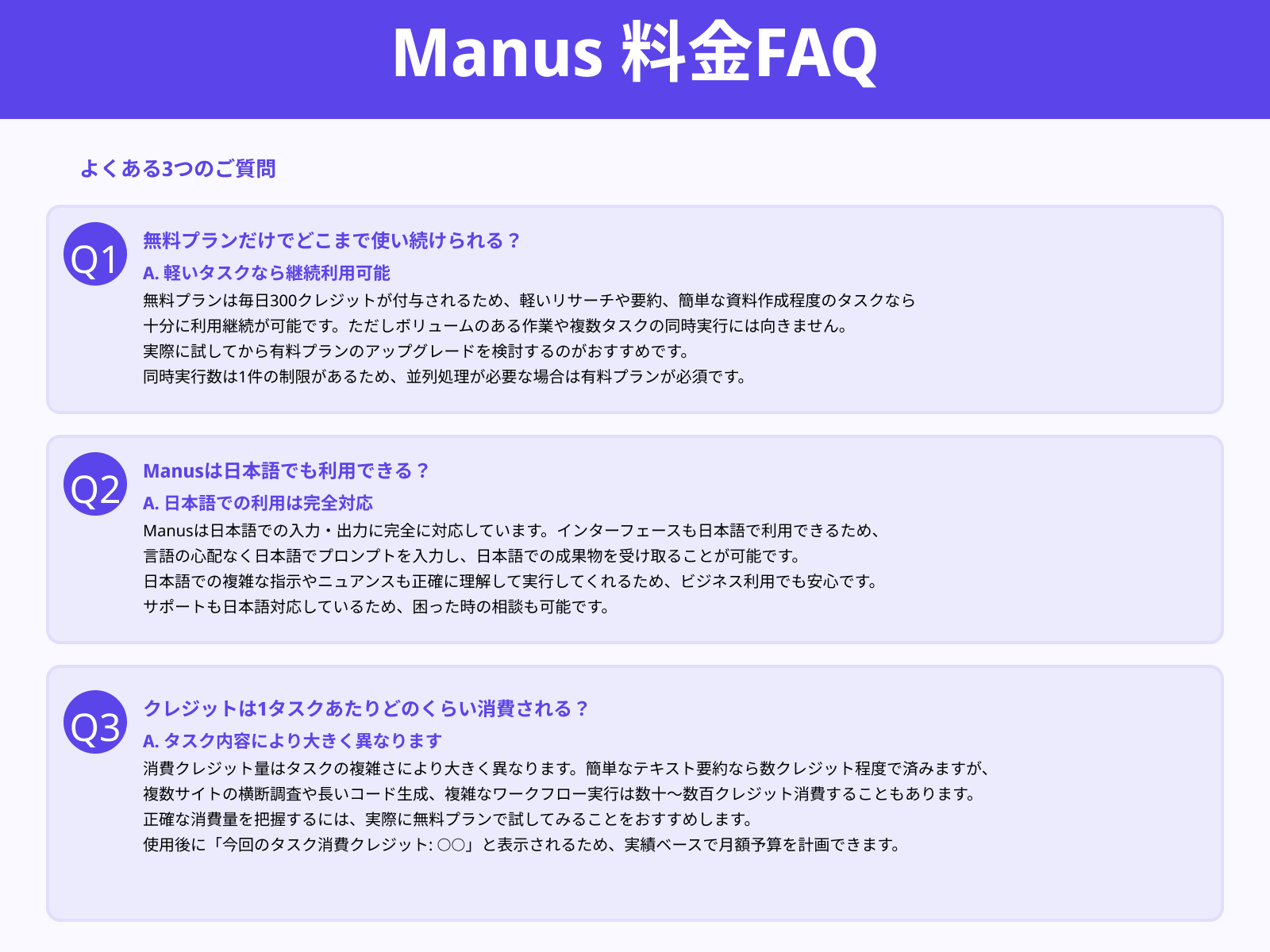 Manusの料金に関するよくある質問3選