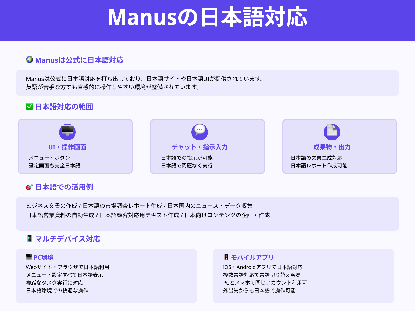 Manusは日本語でも利用できる？