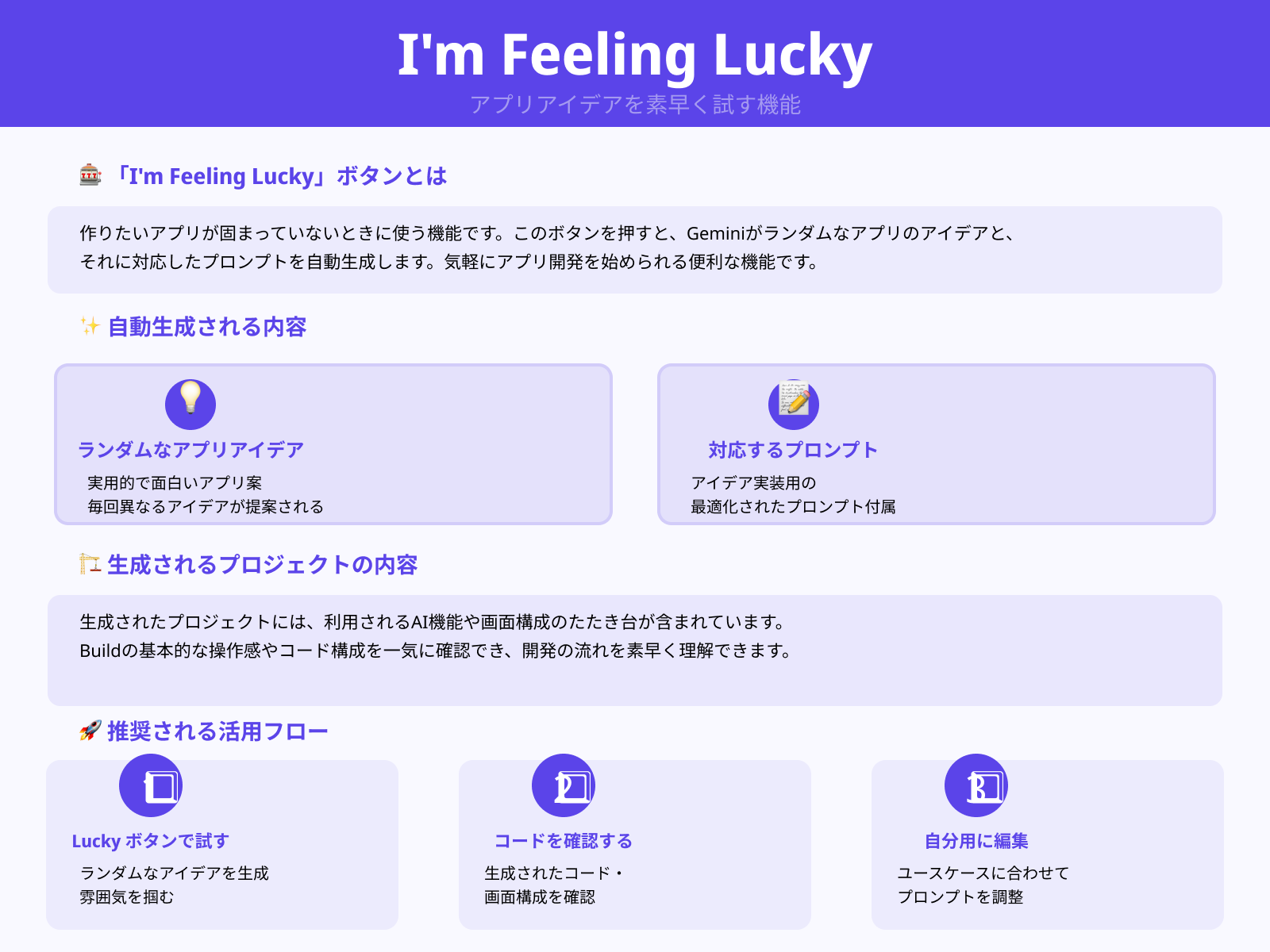 「I’m Feeling Lucky」でお試しプロジェクトを作る