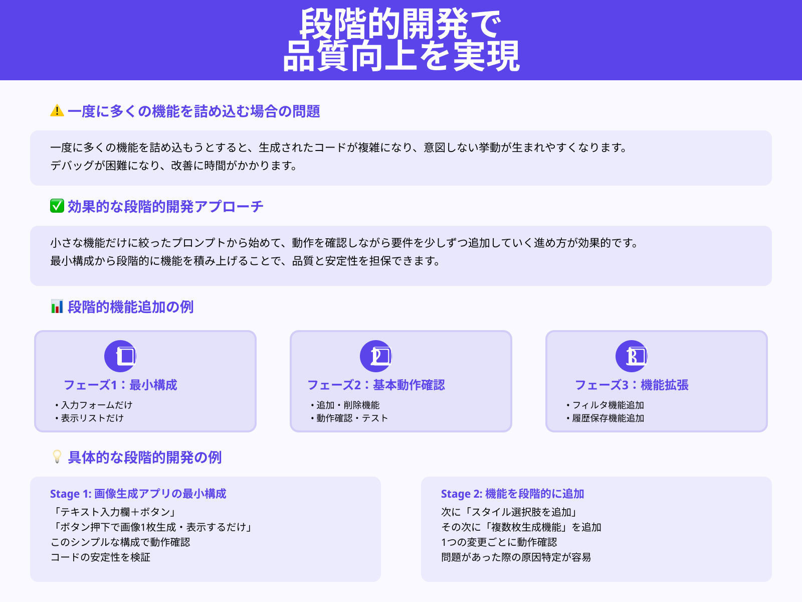 最初は小さな機能だけでビルドして、少しずつ要件を足していく