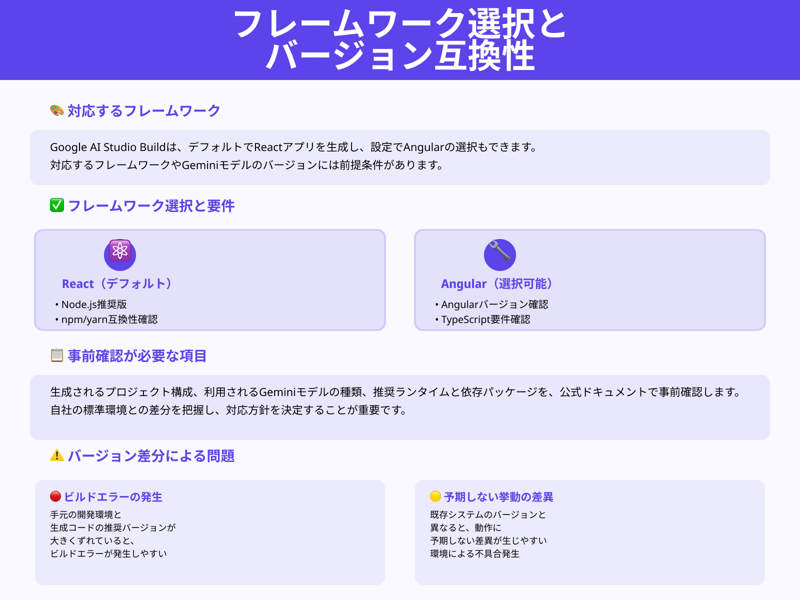 対応フレームワーク／モデルのバージョンを事前に確認する