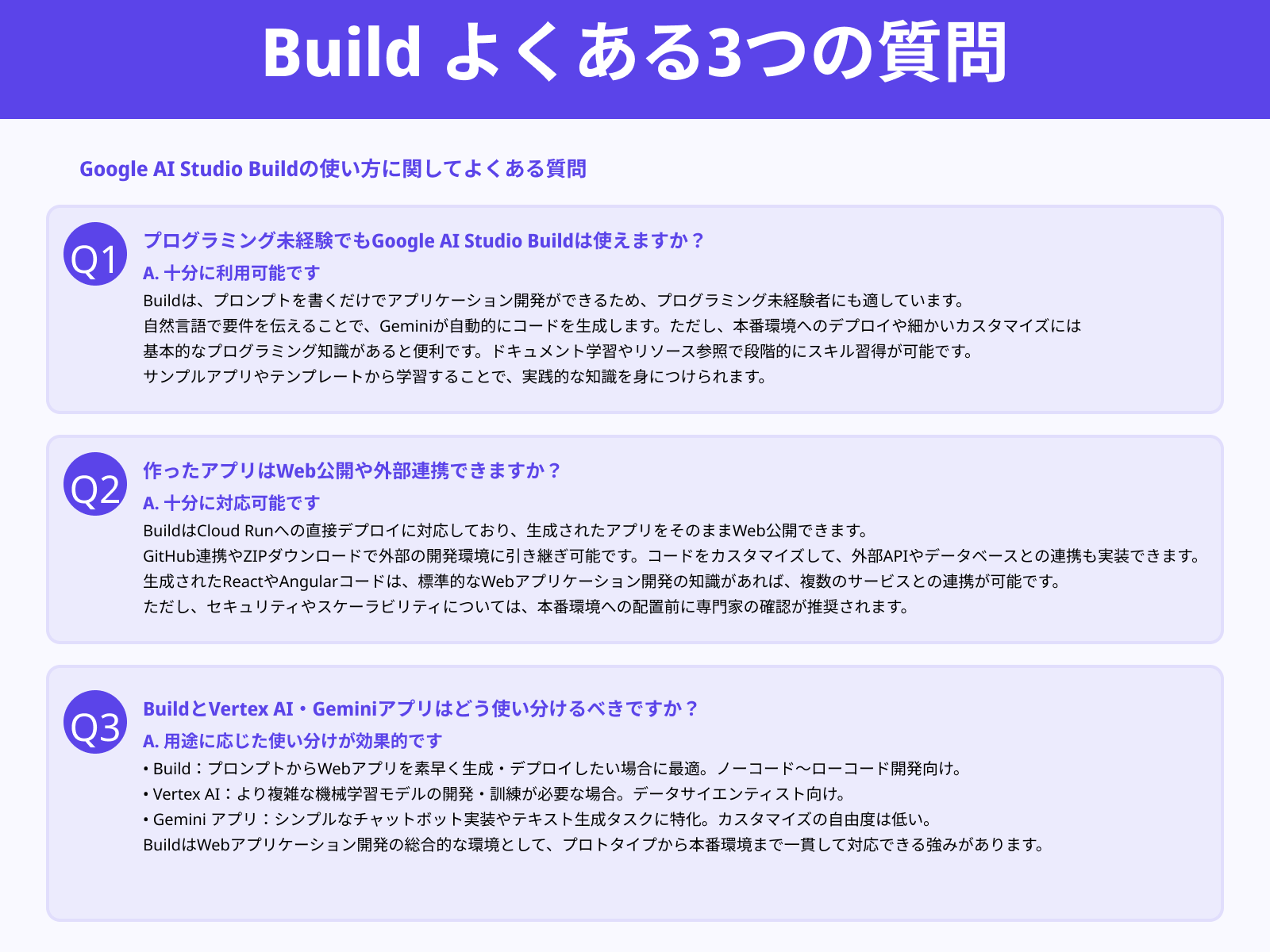 Google AI Studio Buildの使い方に関してよくある質問