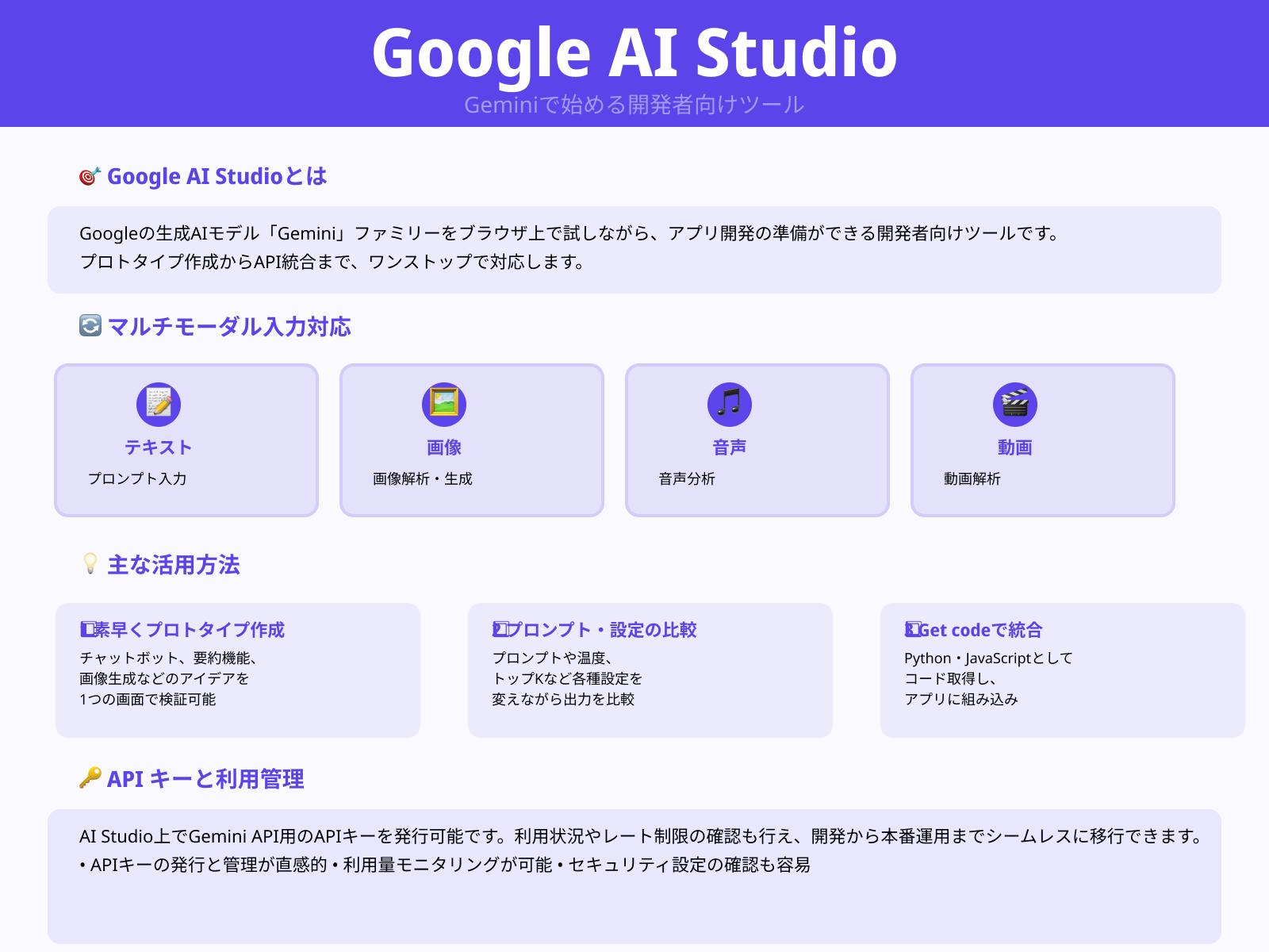 Google AI Studioとは？
