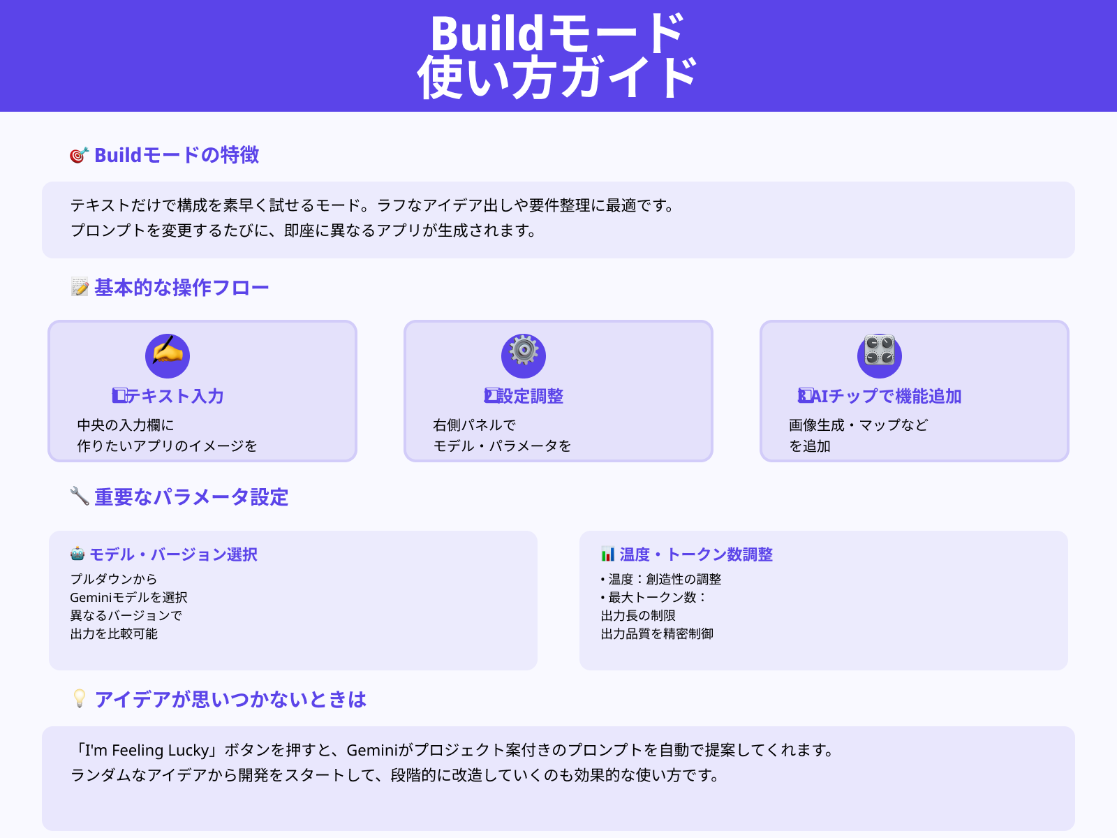 テキスト入力だけで試せる「Build」機能の基本操作