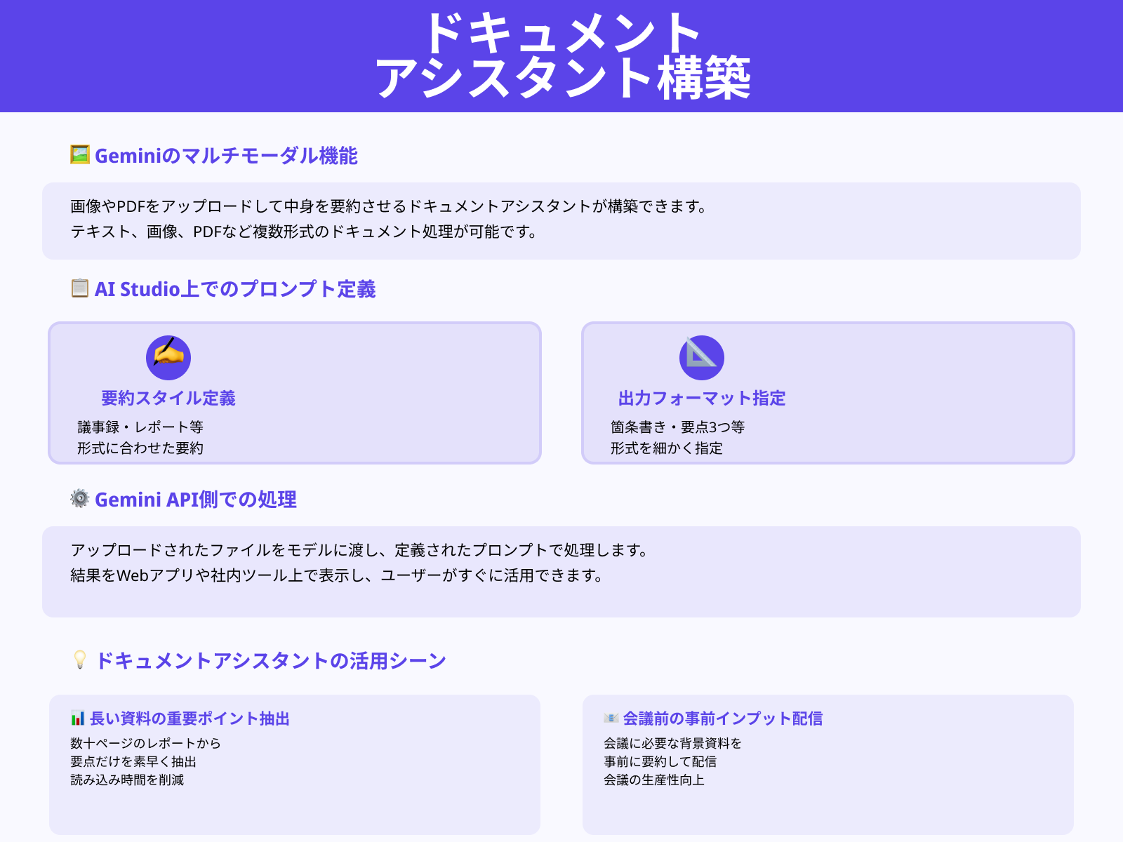 画像やPDFを解析して要約するドキュメントアシスタント
