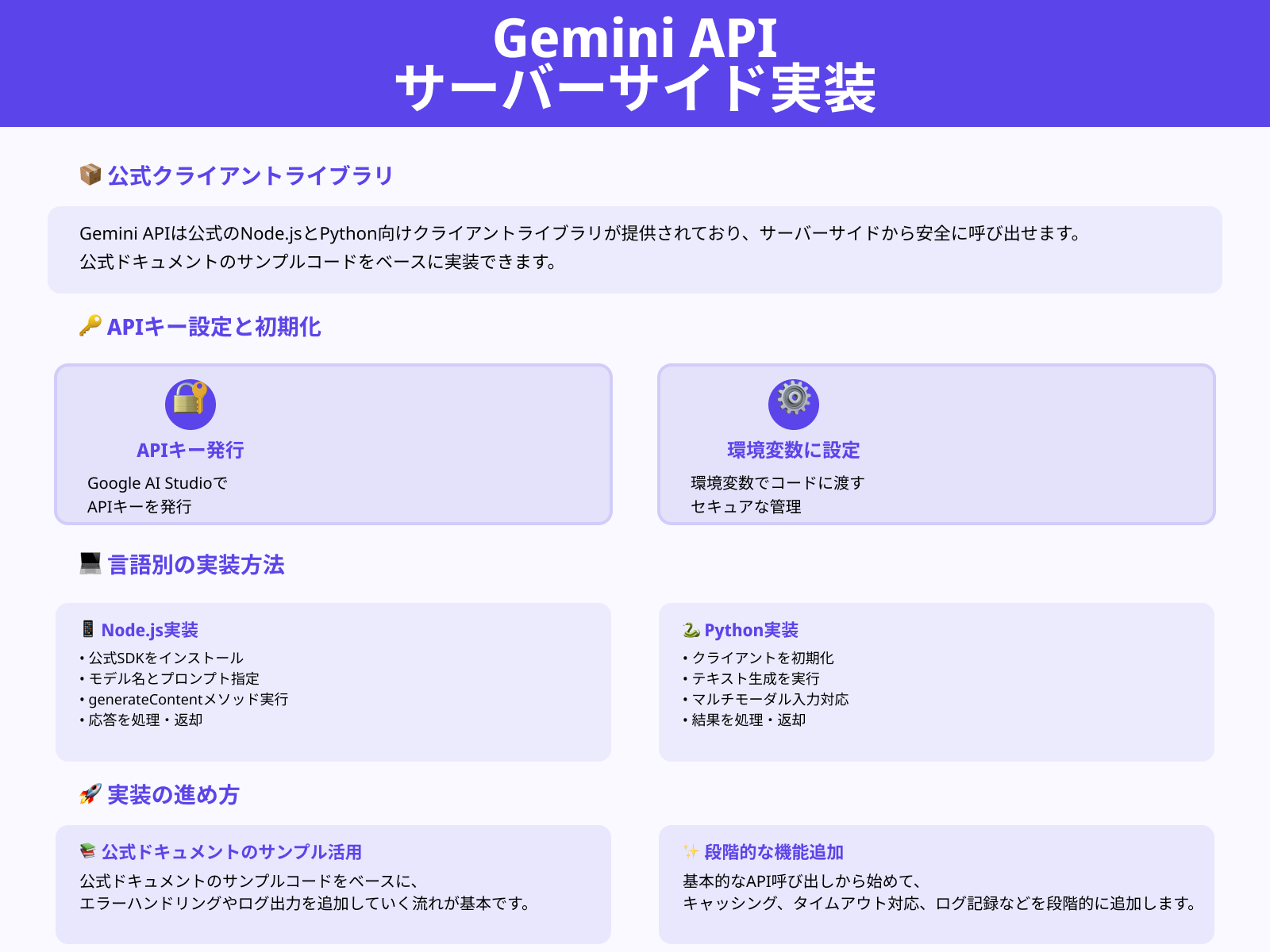 Node.jsやPythonからGemini APIを呼び出す