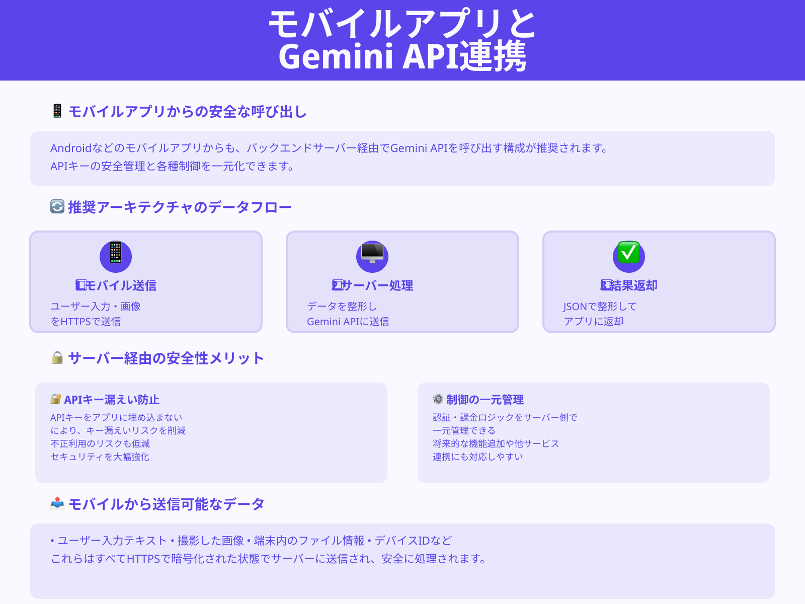 Google AI Studioでアプリを開発する方法！開発フローを解説 | 侍エンジニア